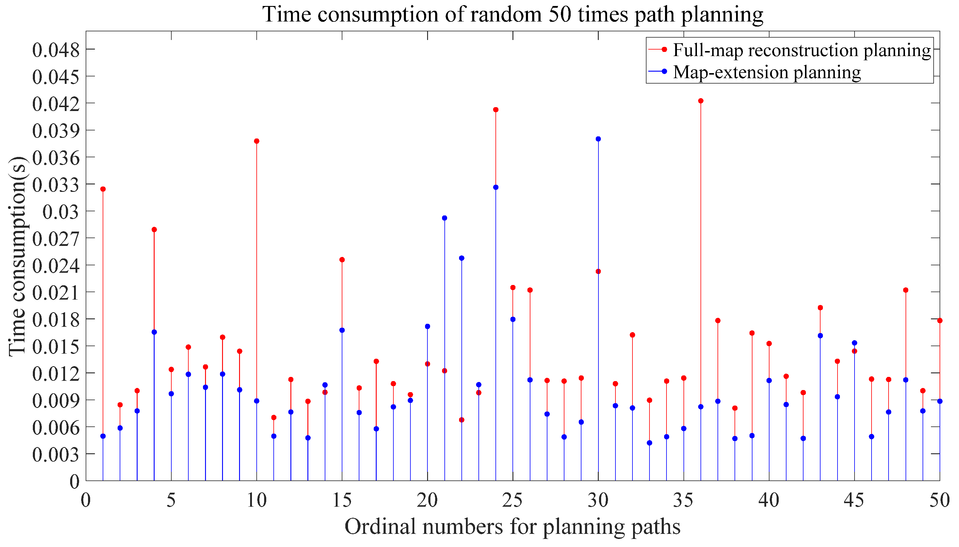 Aerospace 09 00148 g027 550