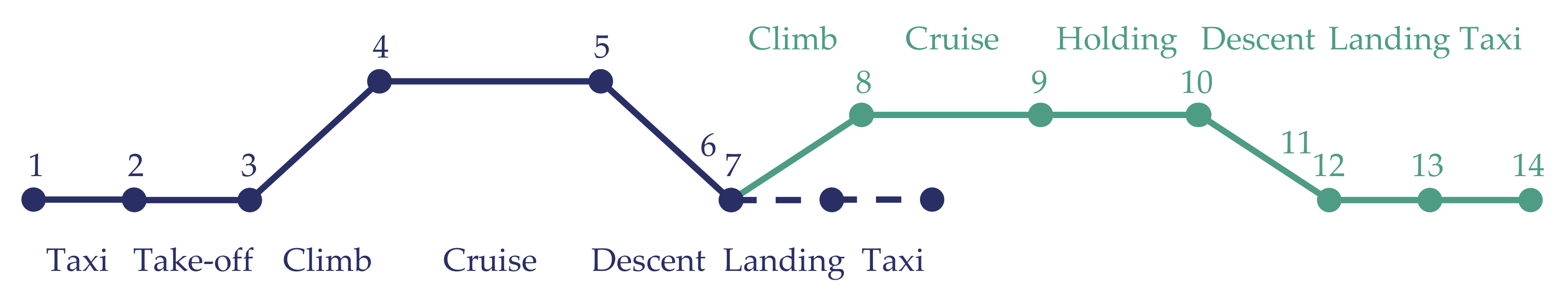 Aerospace 09 00150 g004 550