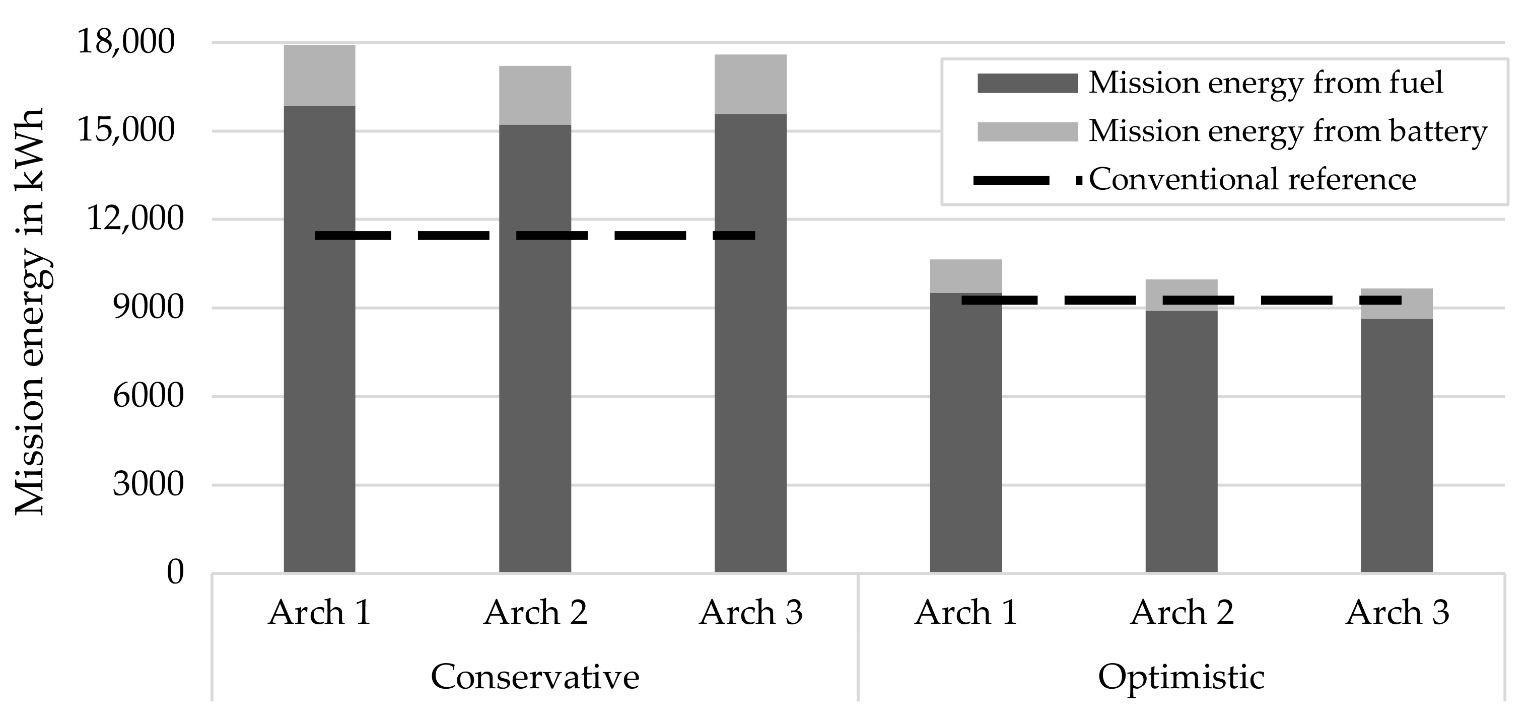 Aerospace 09 00150 g008 550
