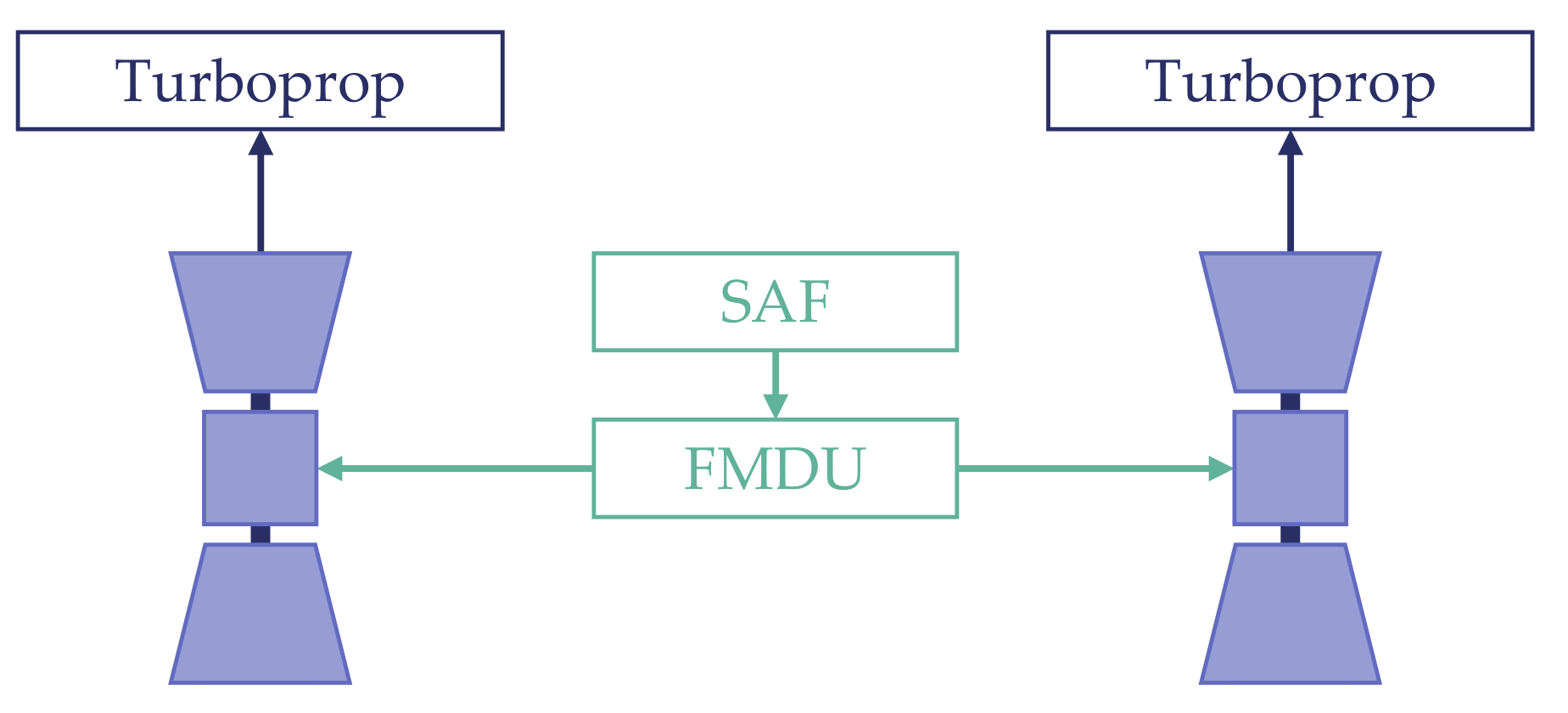 Aerospace 09 00150 g0a1 550