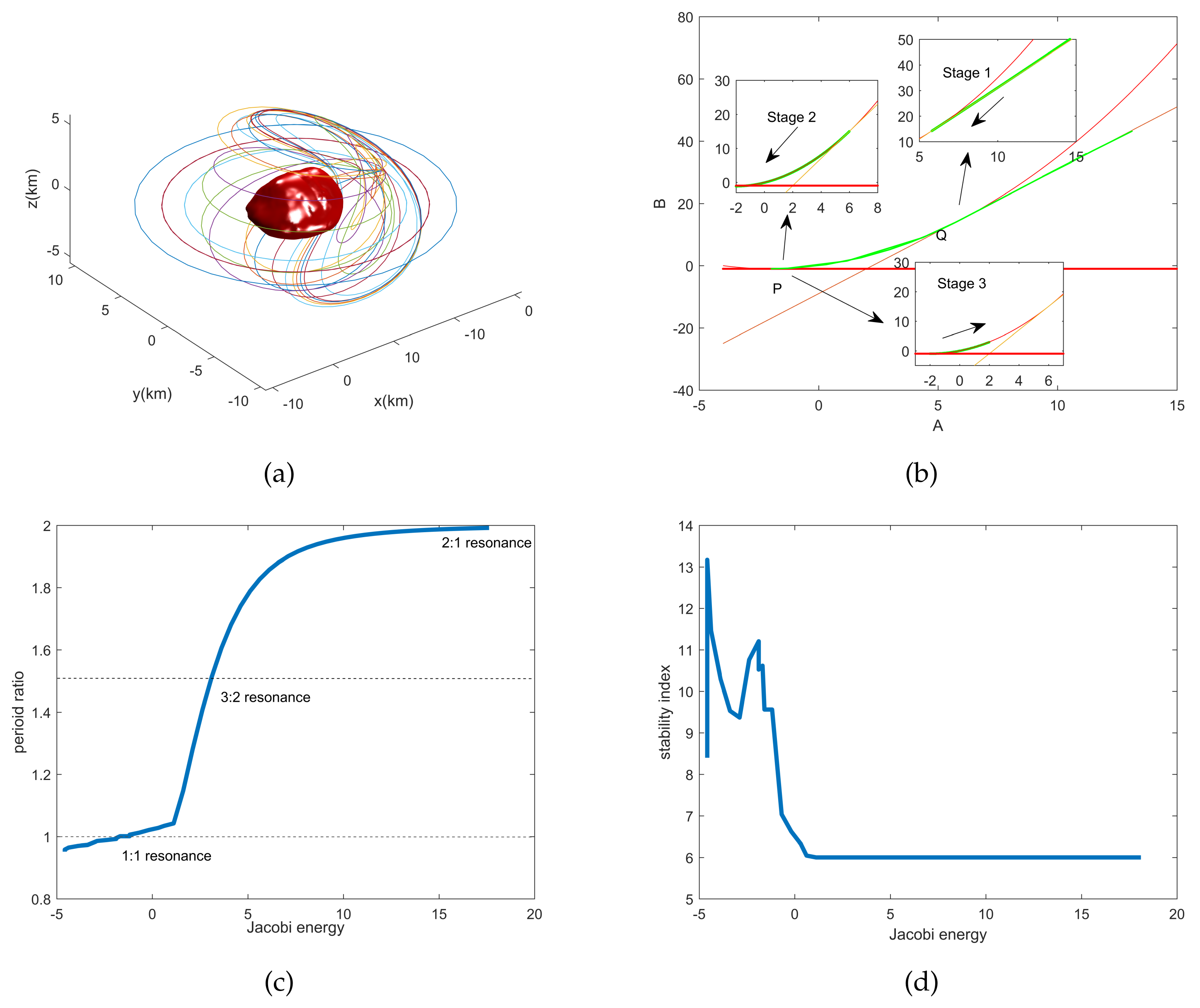 Aerospace 09 00151 g005