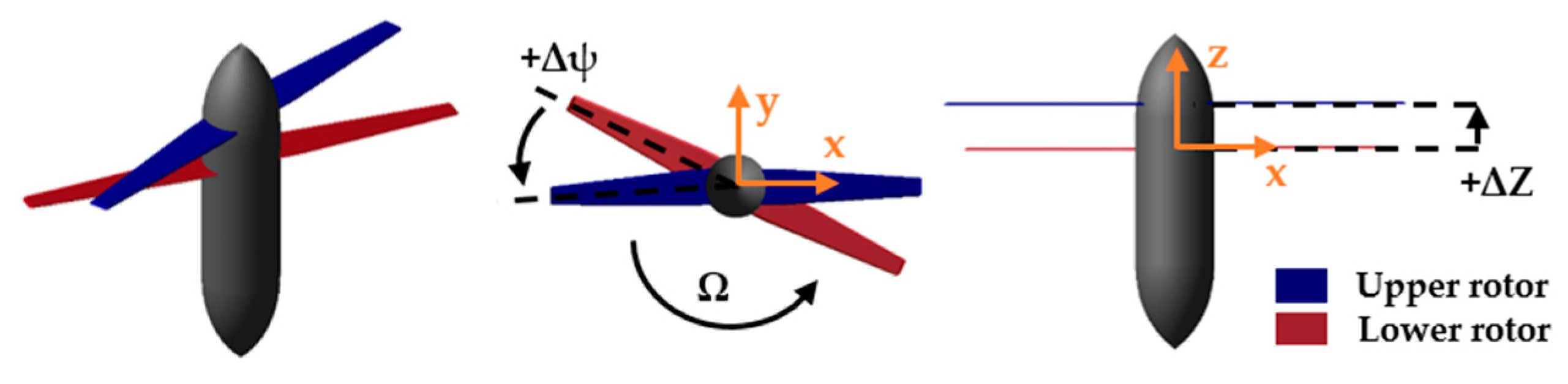 Aerospace 09 00152 g003