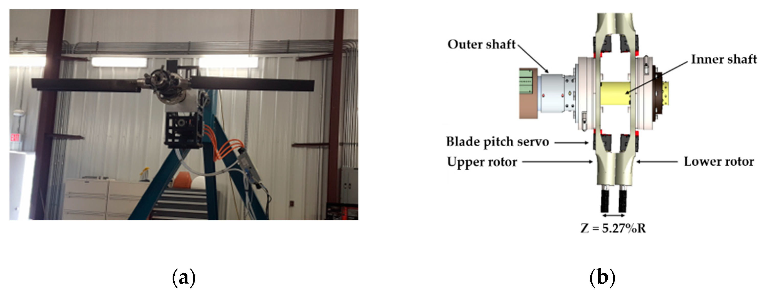 Aerospace 09 00152 g004 550