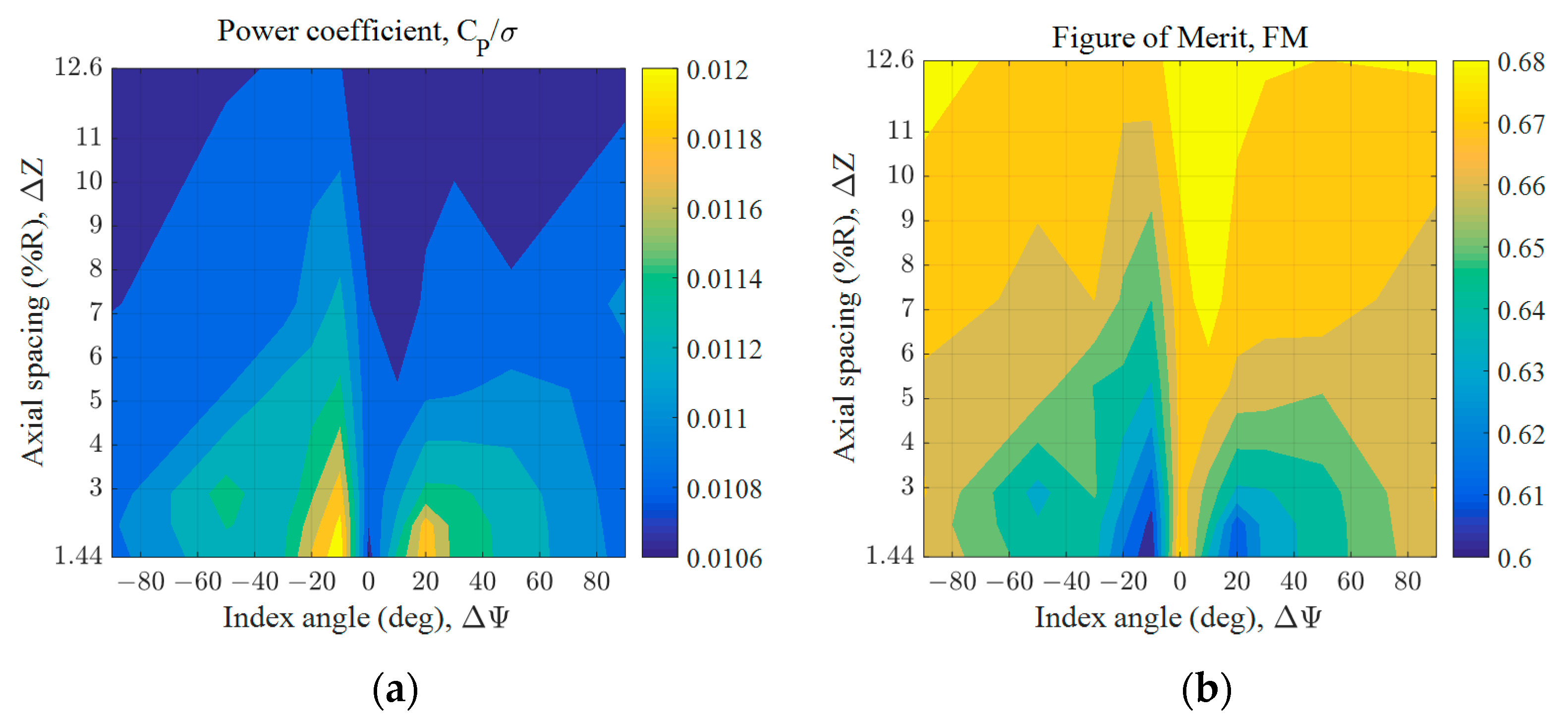 Aerospace 09 00152 g017