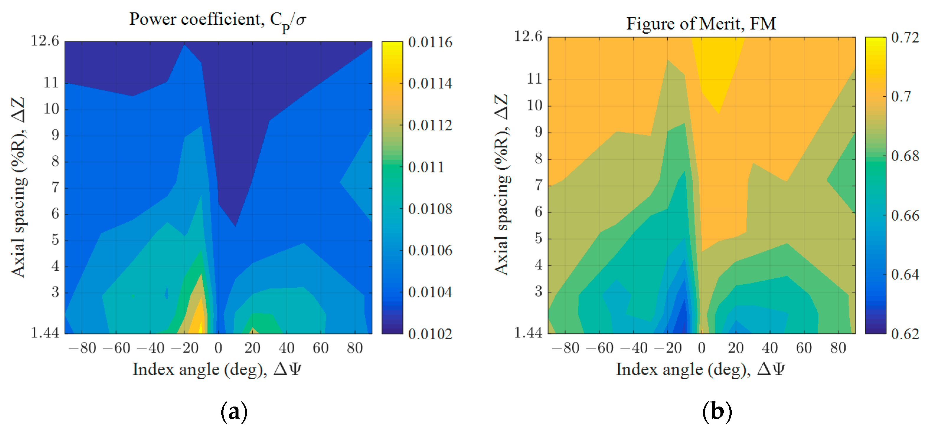 Aerospace 09 00152 g018