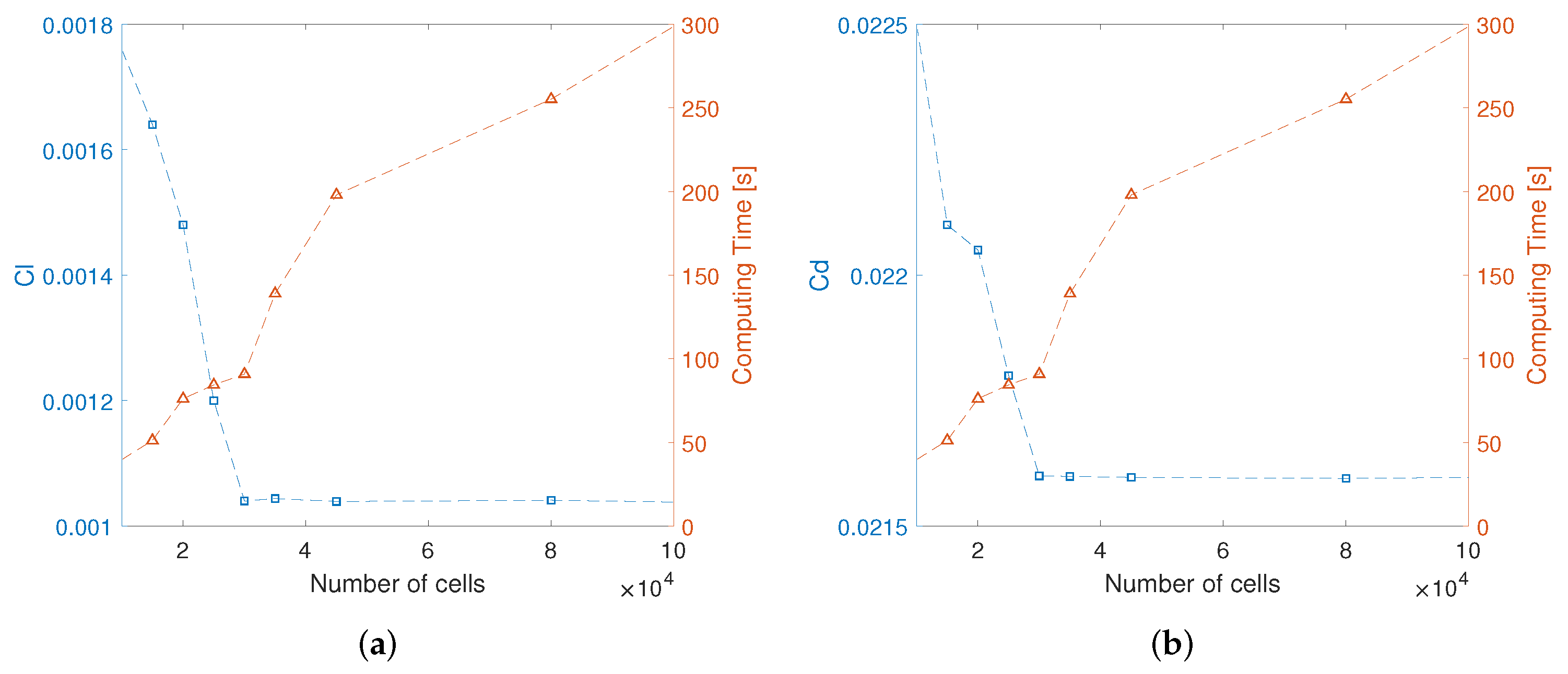 Aerospace 09 00153 g001 550