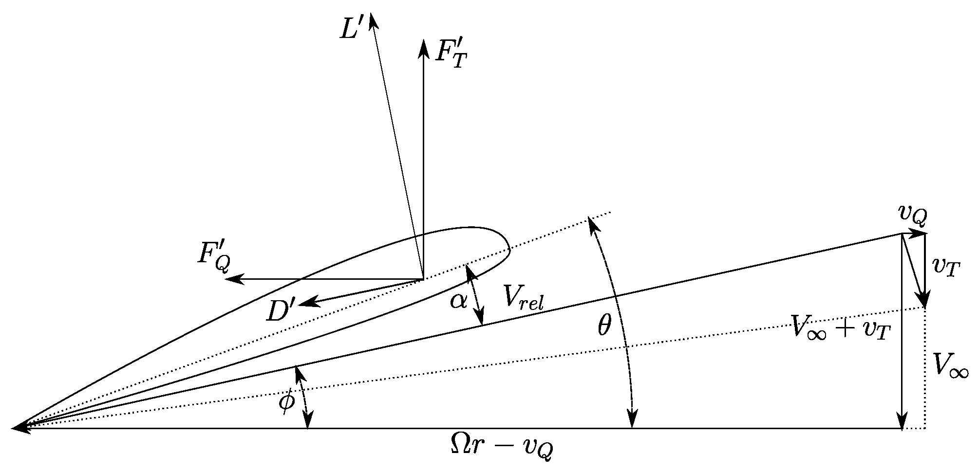 Aerospace 09 00153 g005 550