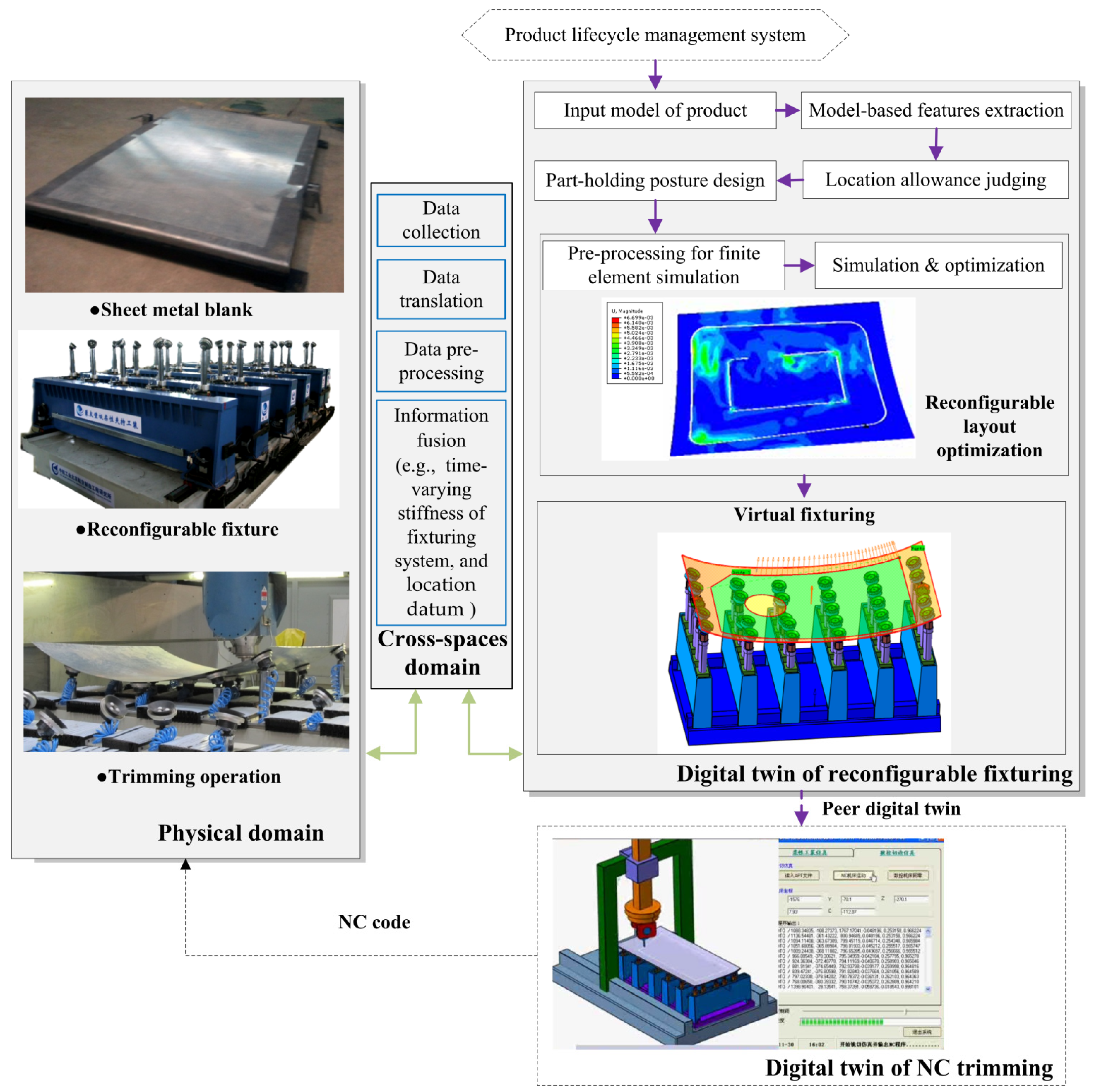 Aerospace 09 00154 g002