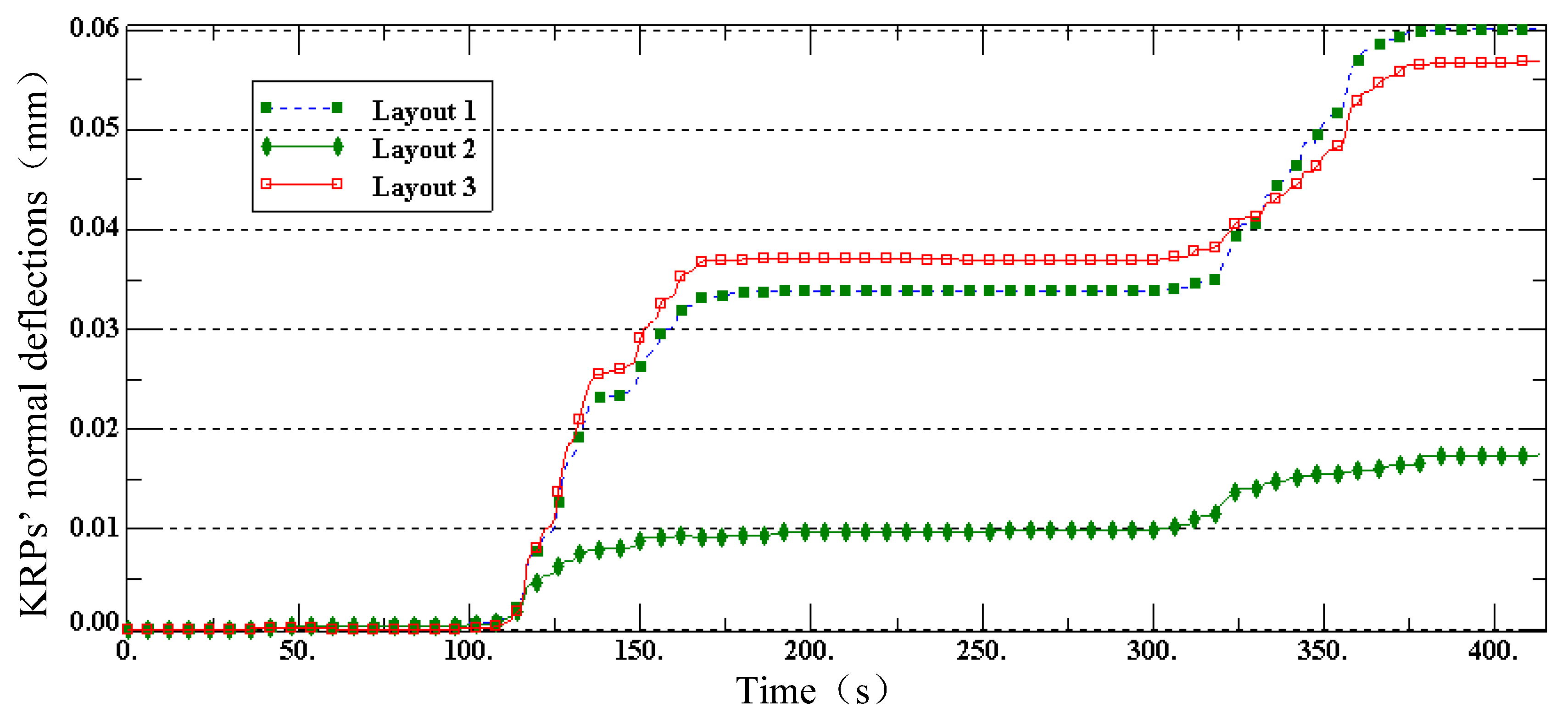 Aerospace 09 00154 g004