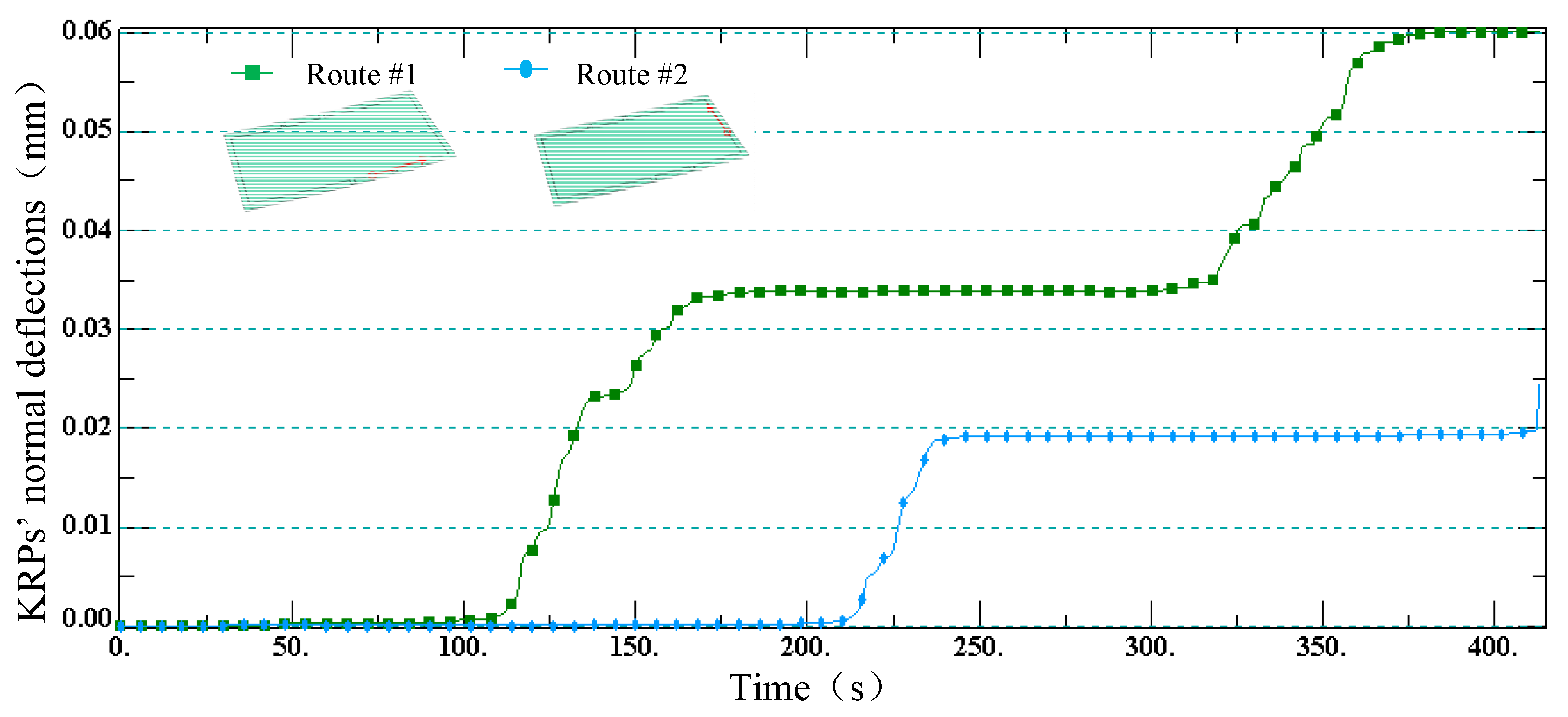 Aerospace 09 00154 g005