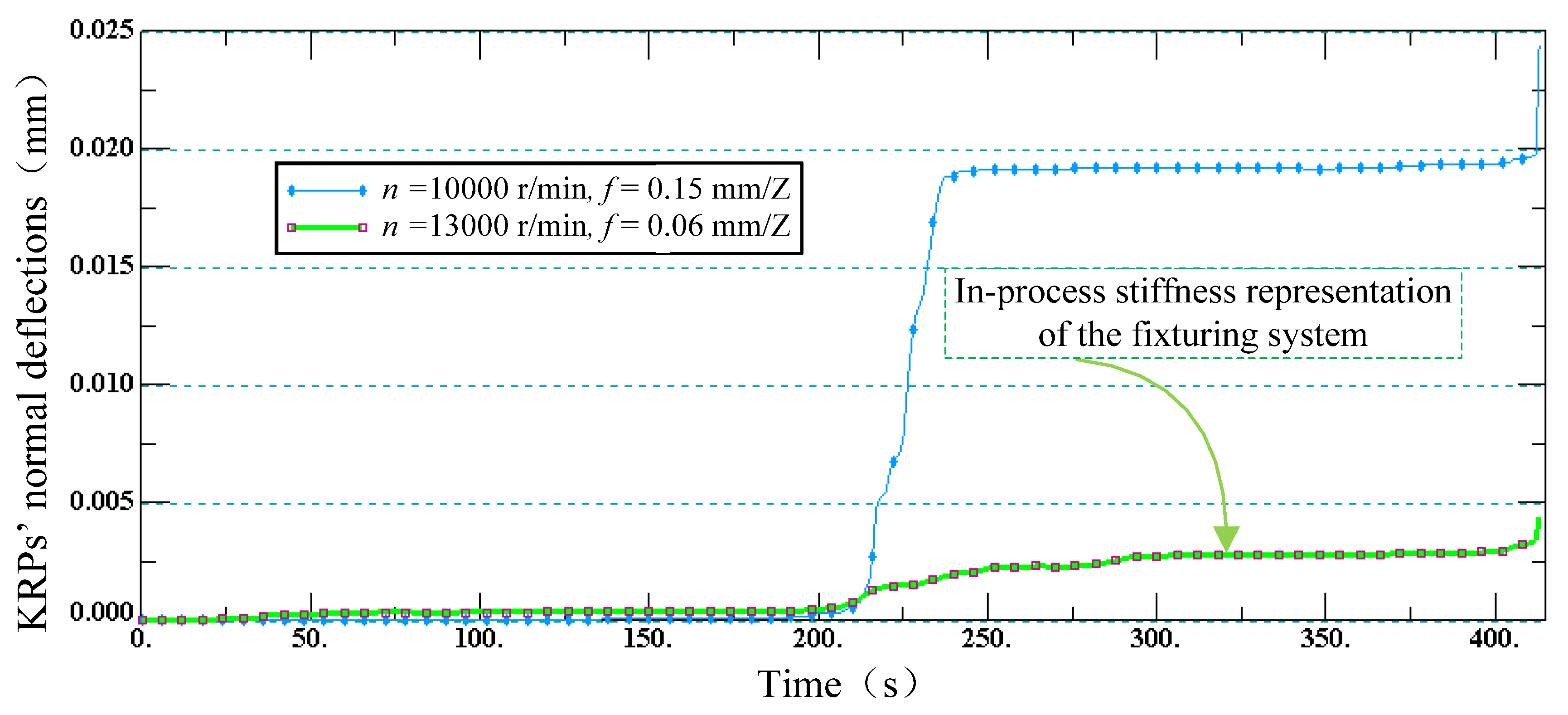 Aerospace 09 00154 g006