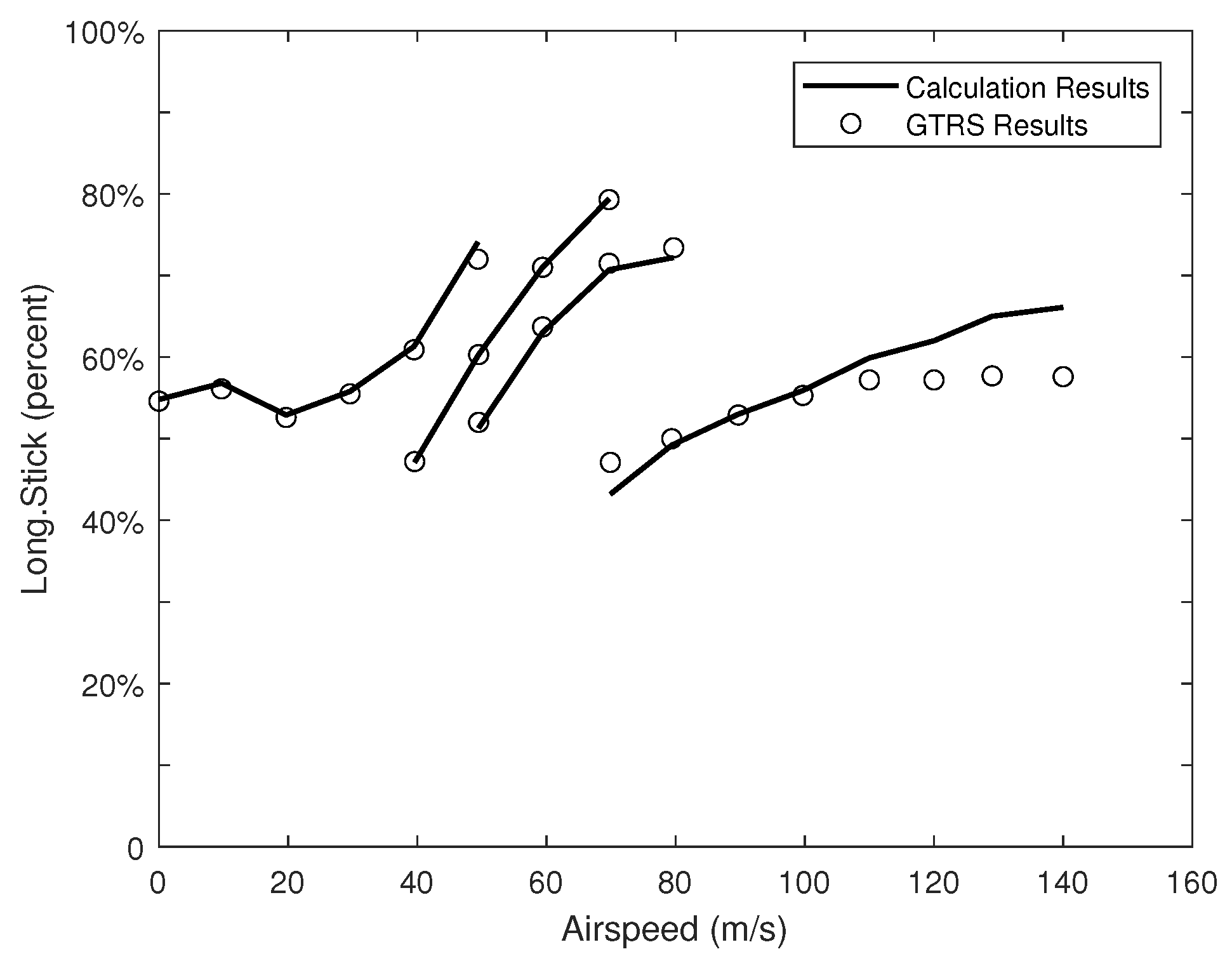 Aerospace 09 00155 g004 550