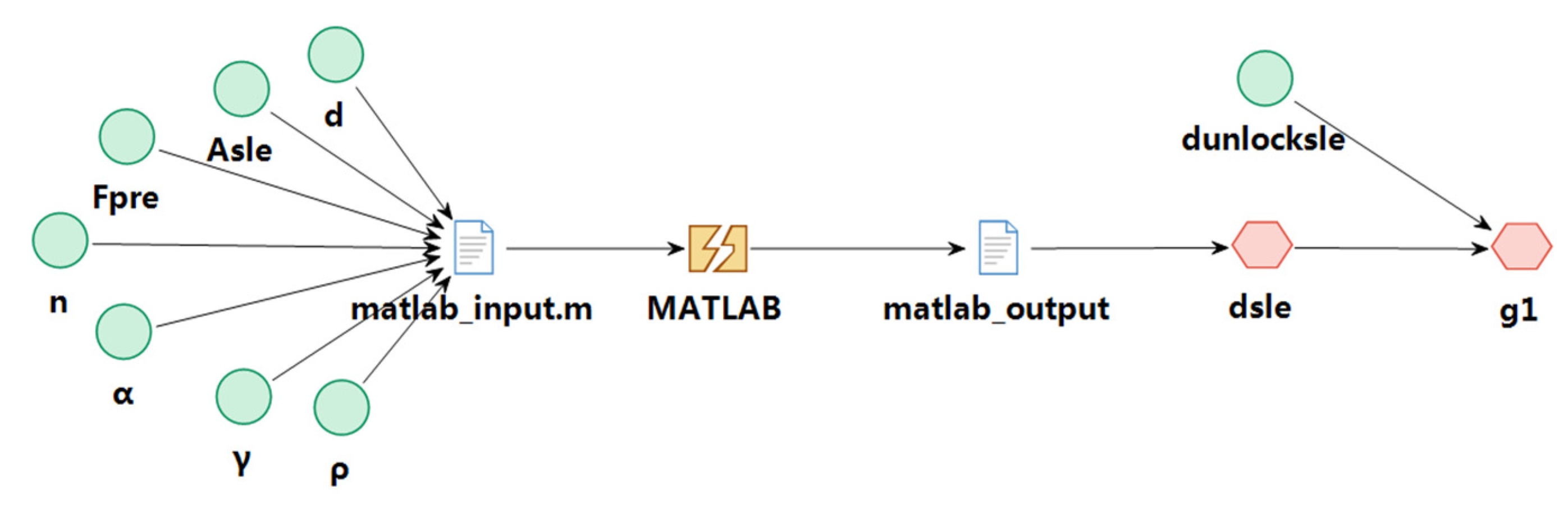 Aerospace 09 00156 g010