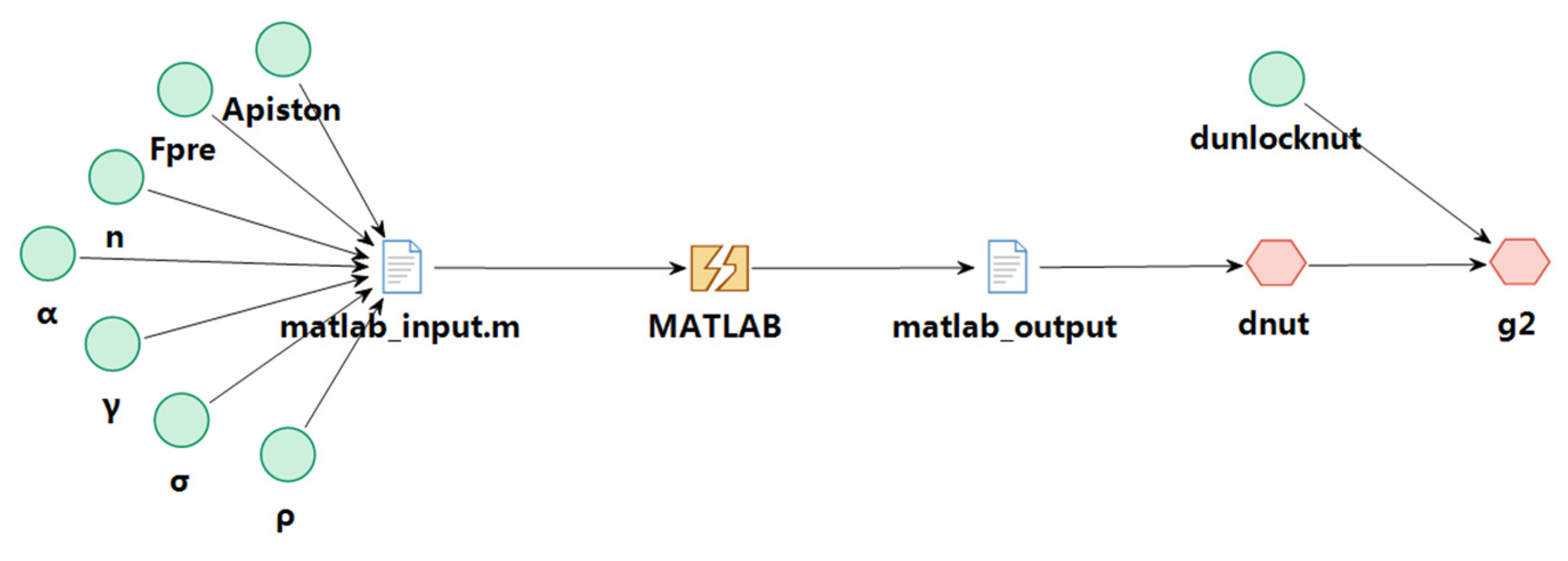Aerospace 09 00156 g011