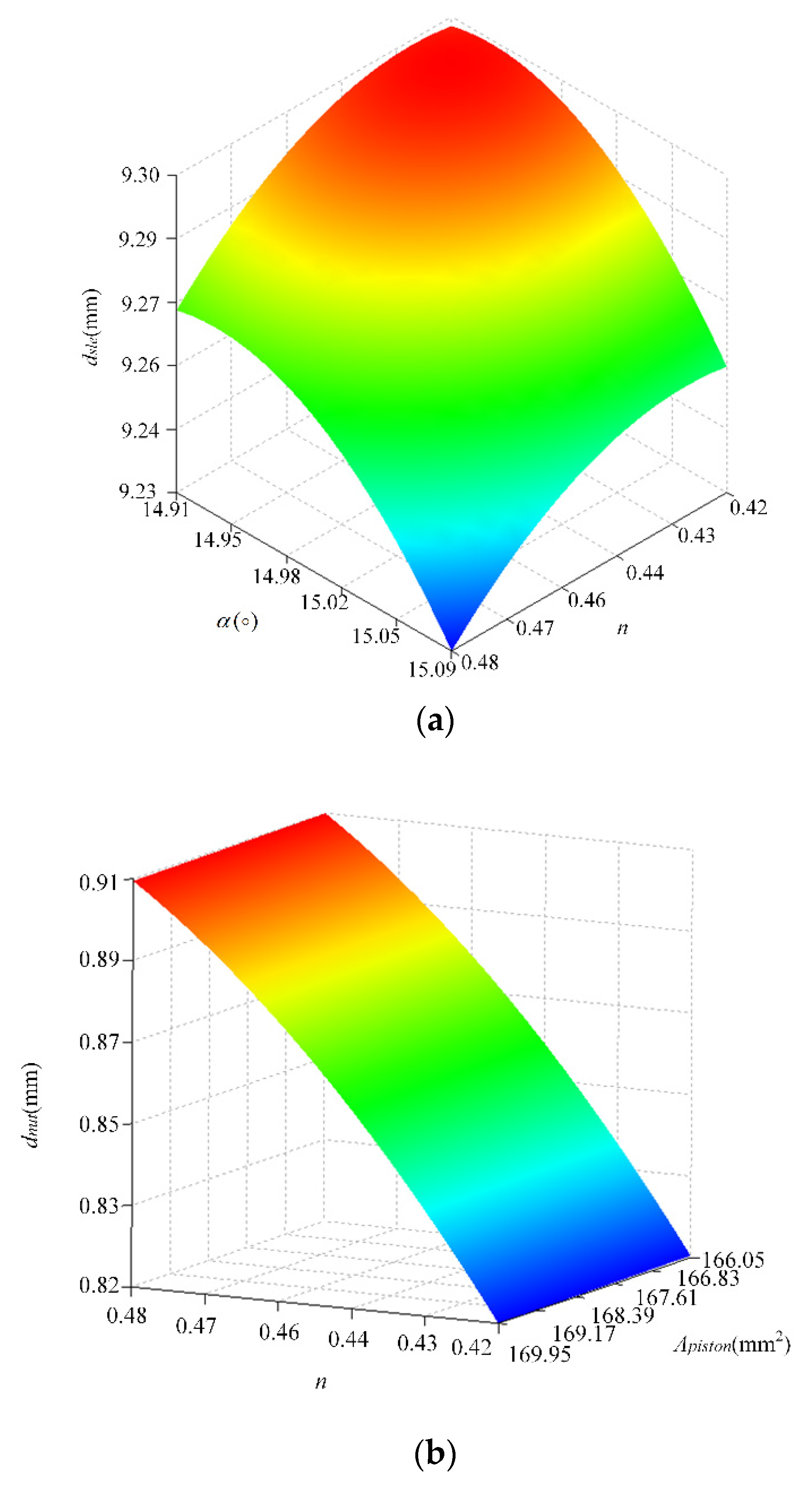 Aerospace 09 00156 g012