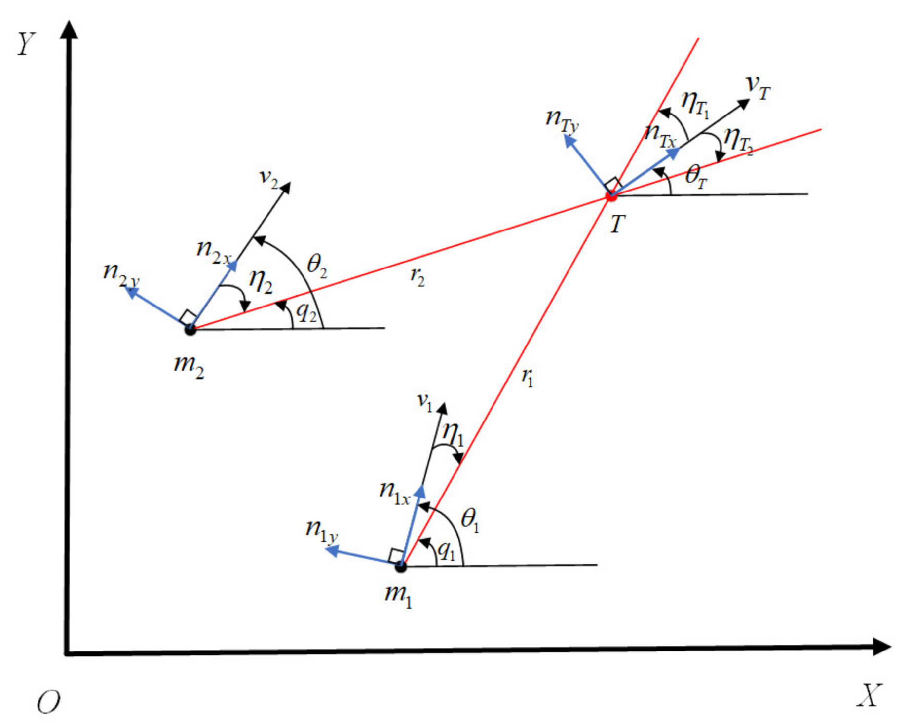 Aerospace 09 00157 g001 550