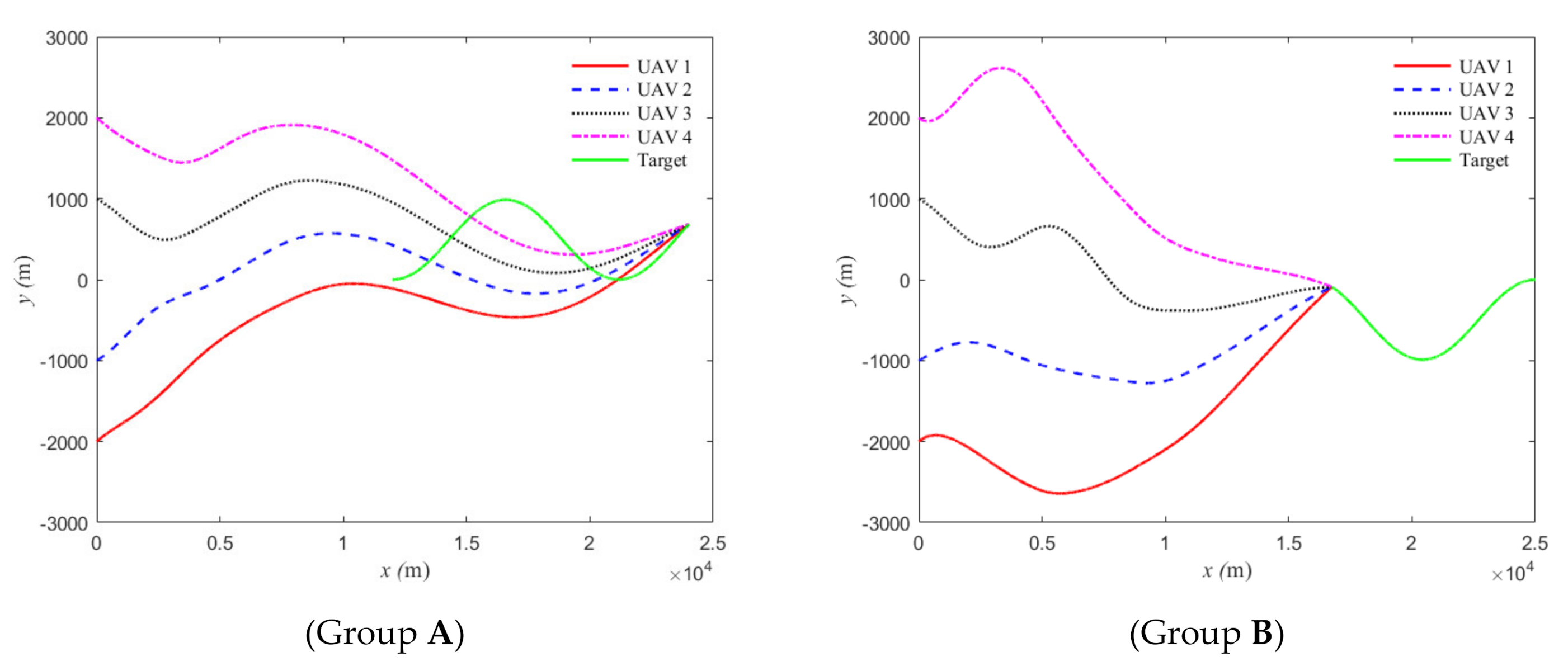 Aerospace 09 00157 g003 550