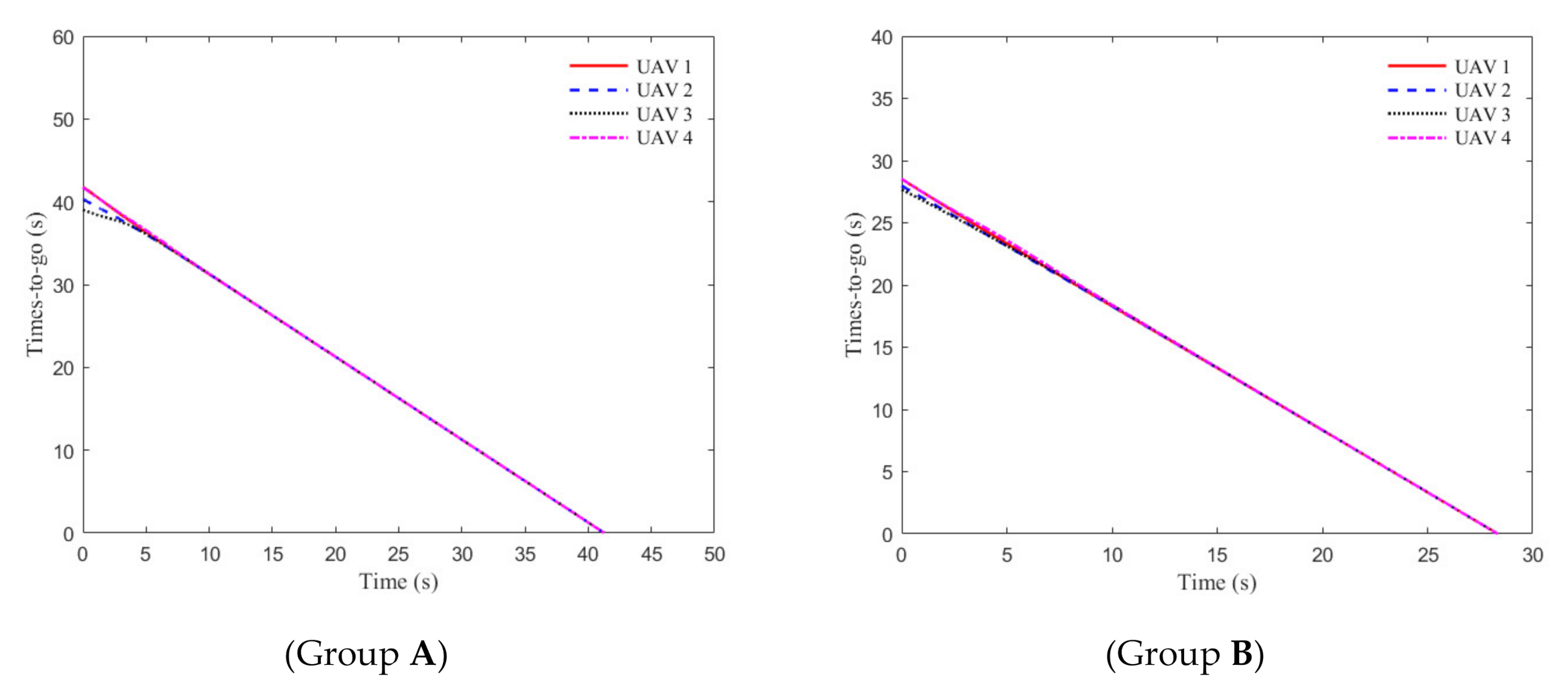Aerospace 09 00157 g004 550