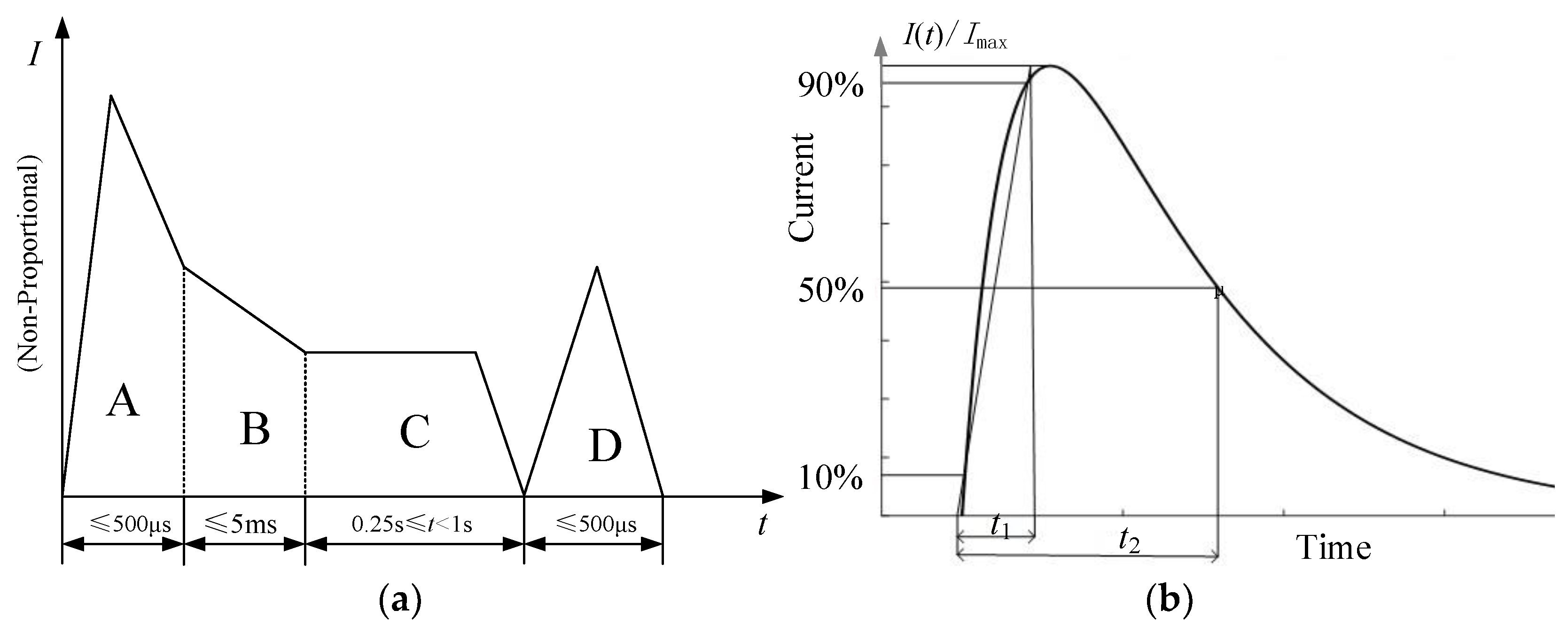 Aerospace 09 00158 g006 550
