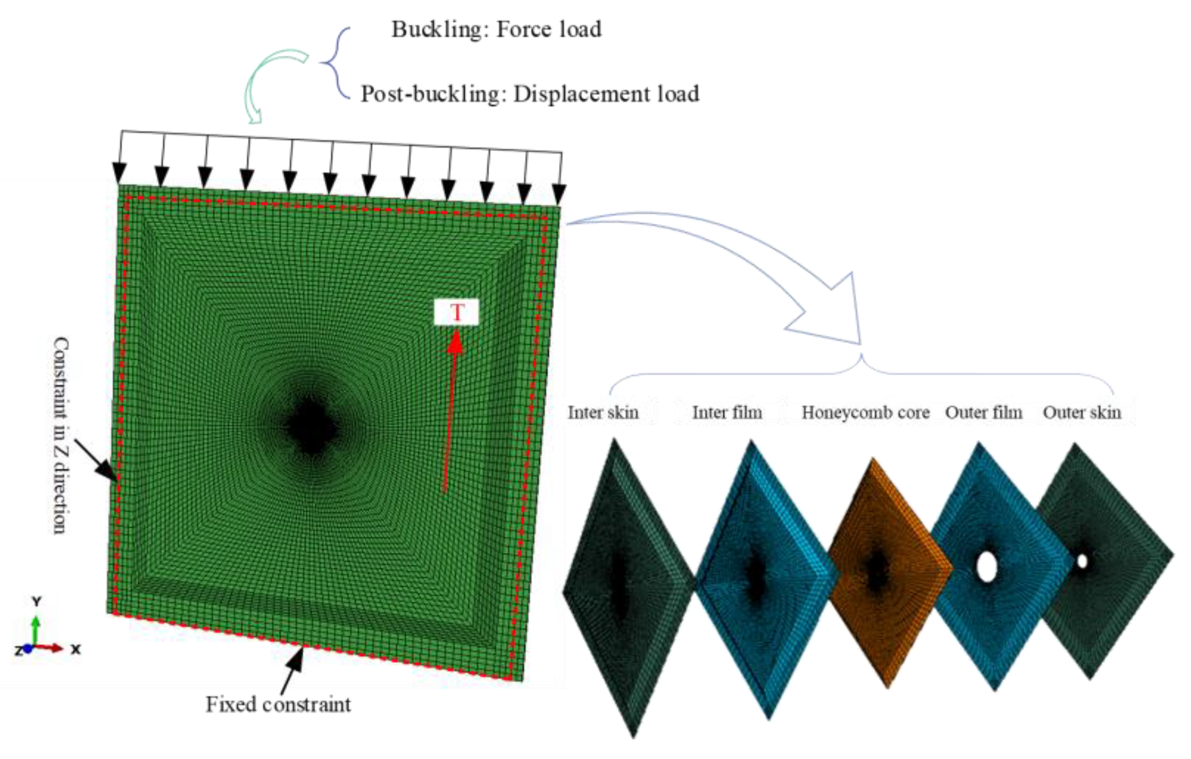 Aerospace 09 00158 g015 550