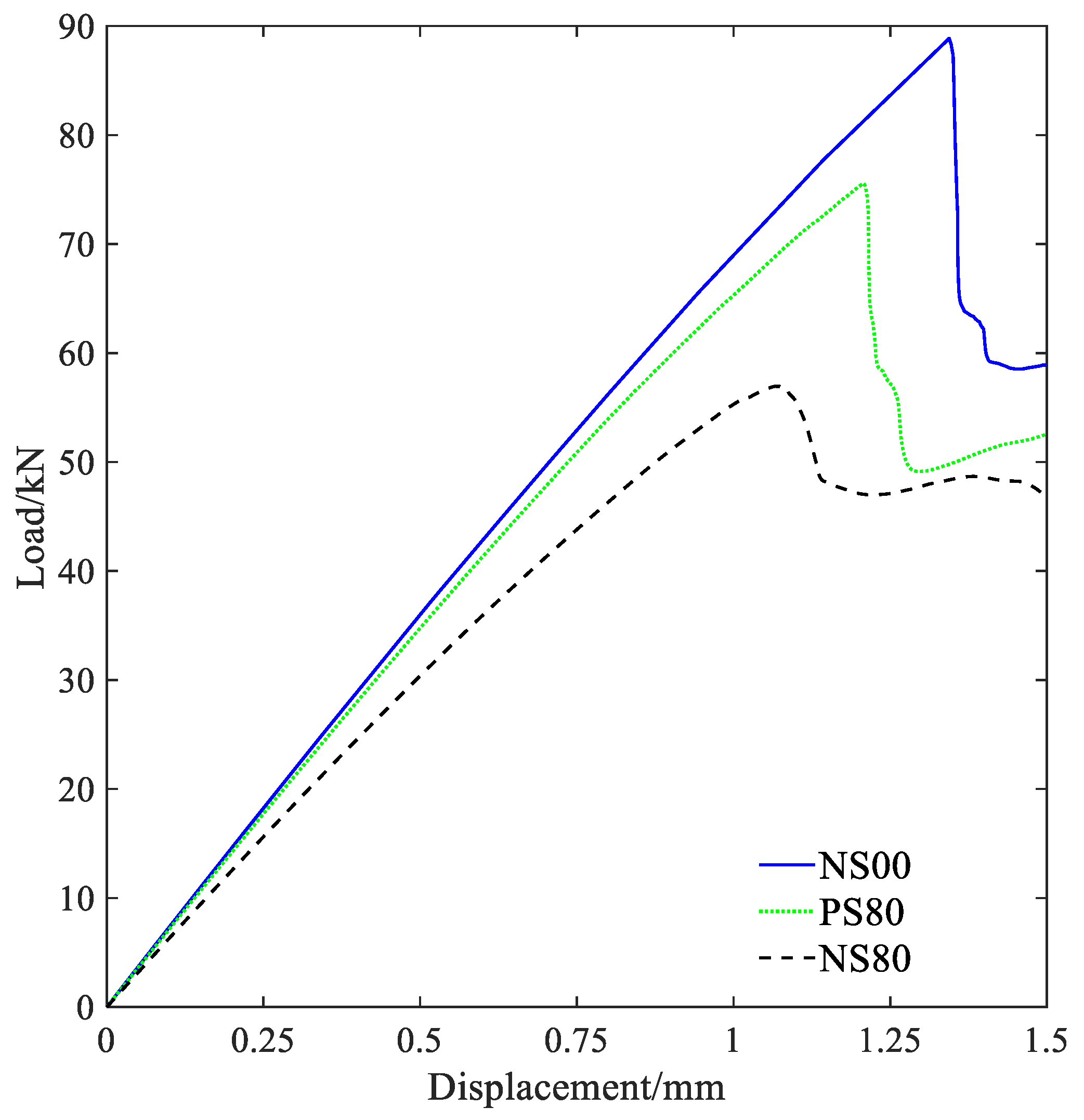 Aerospace 09 00158 g017 550