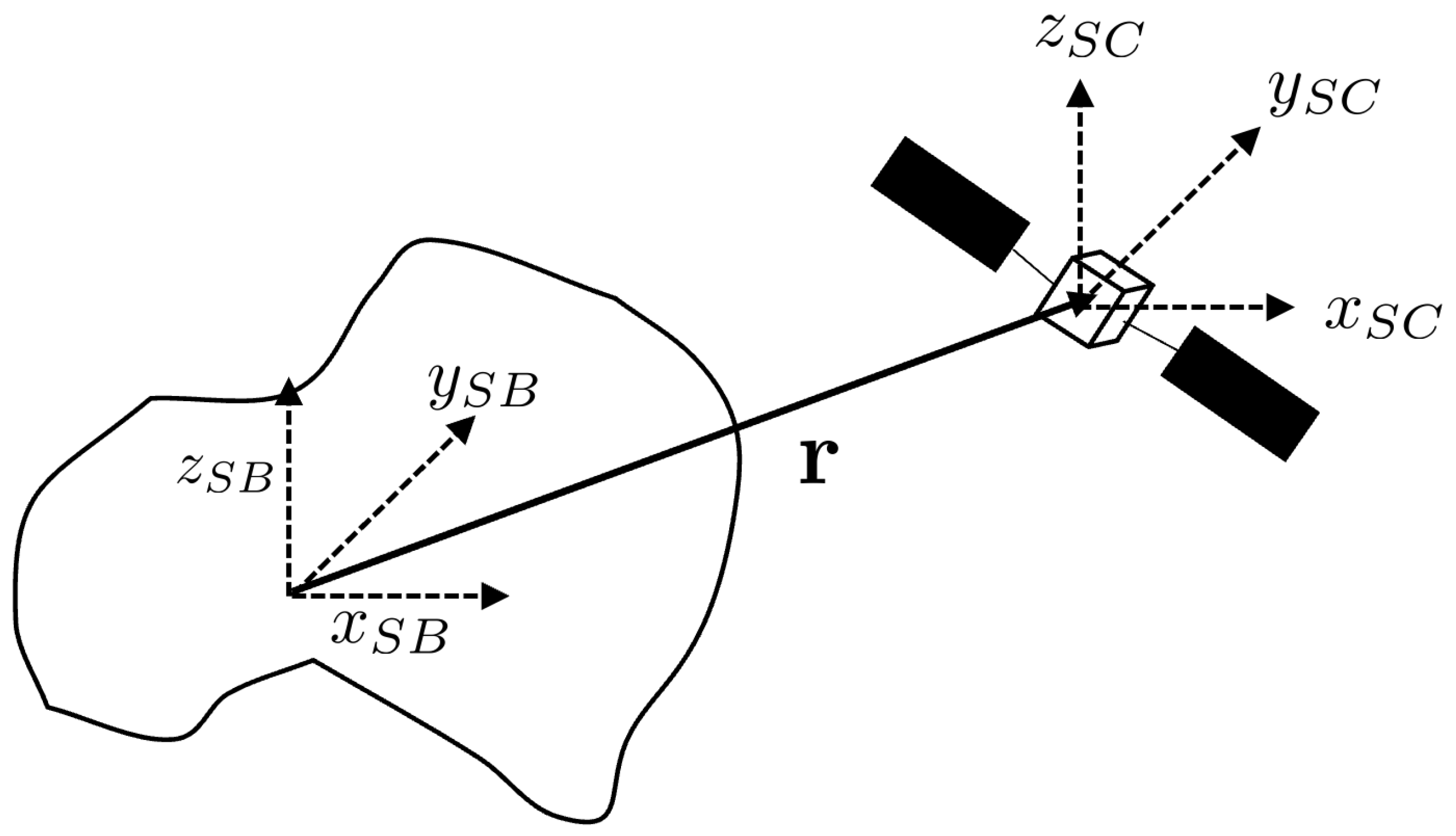 Aerospace 09 00159 g002 550