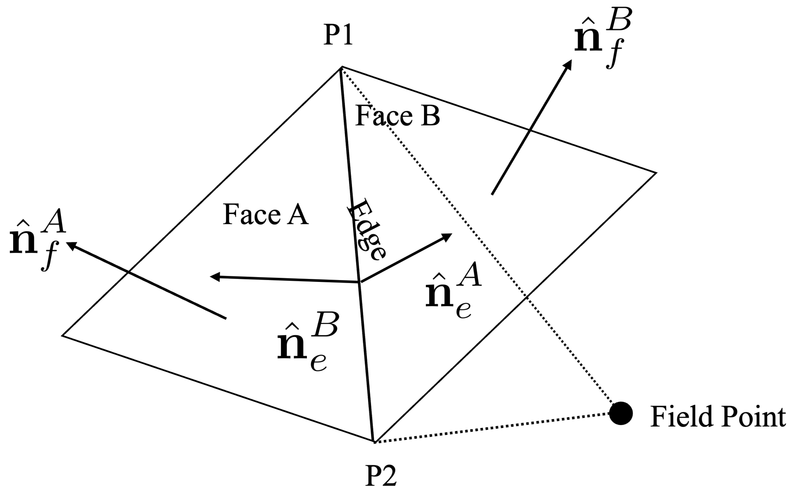 Aerospace 09 00159 g003 550