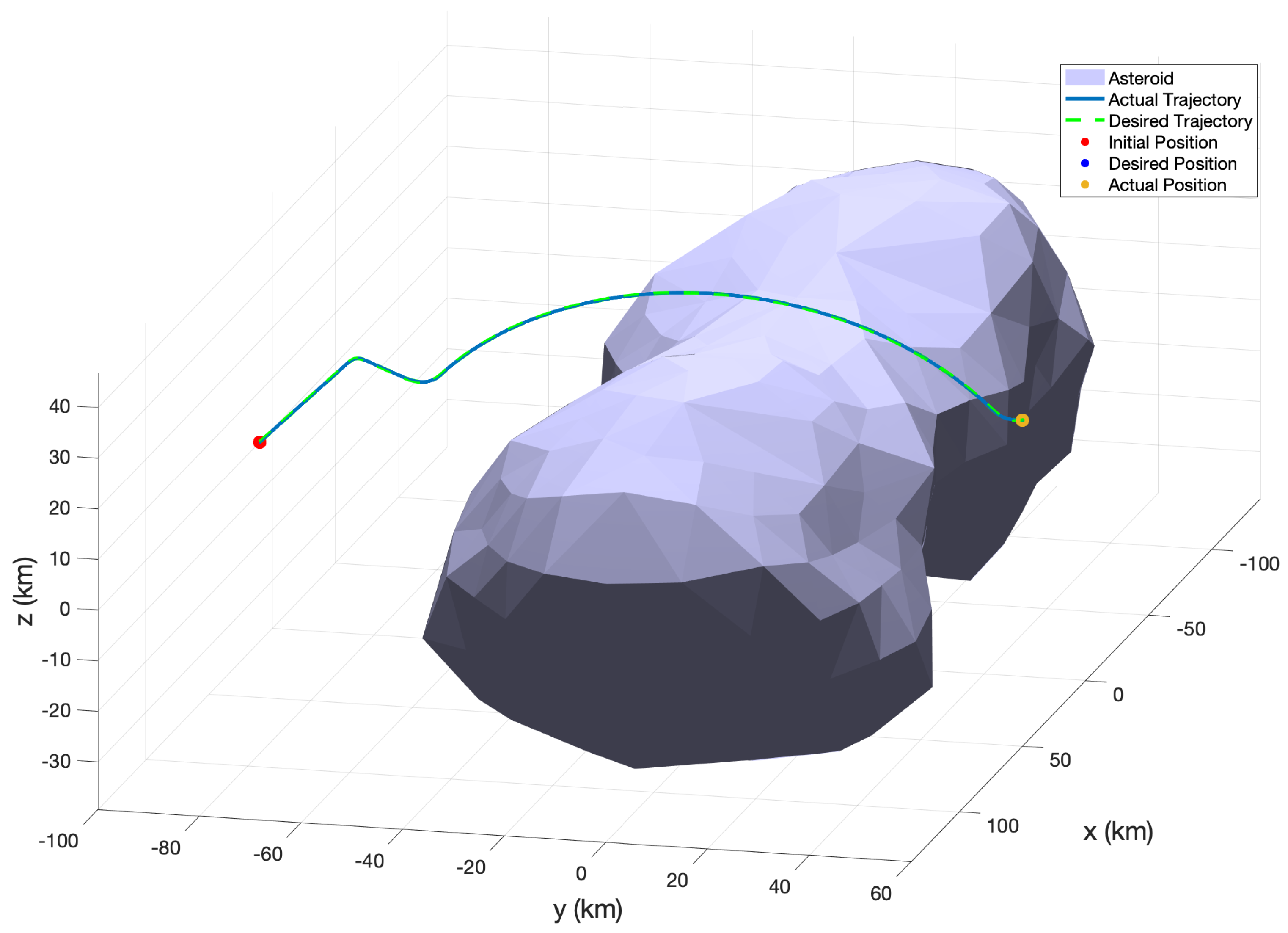 Aerospace 09 00159 g008 550