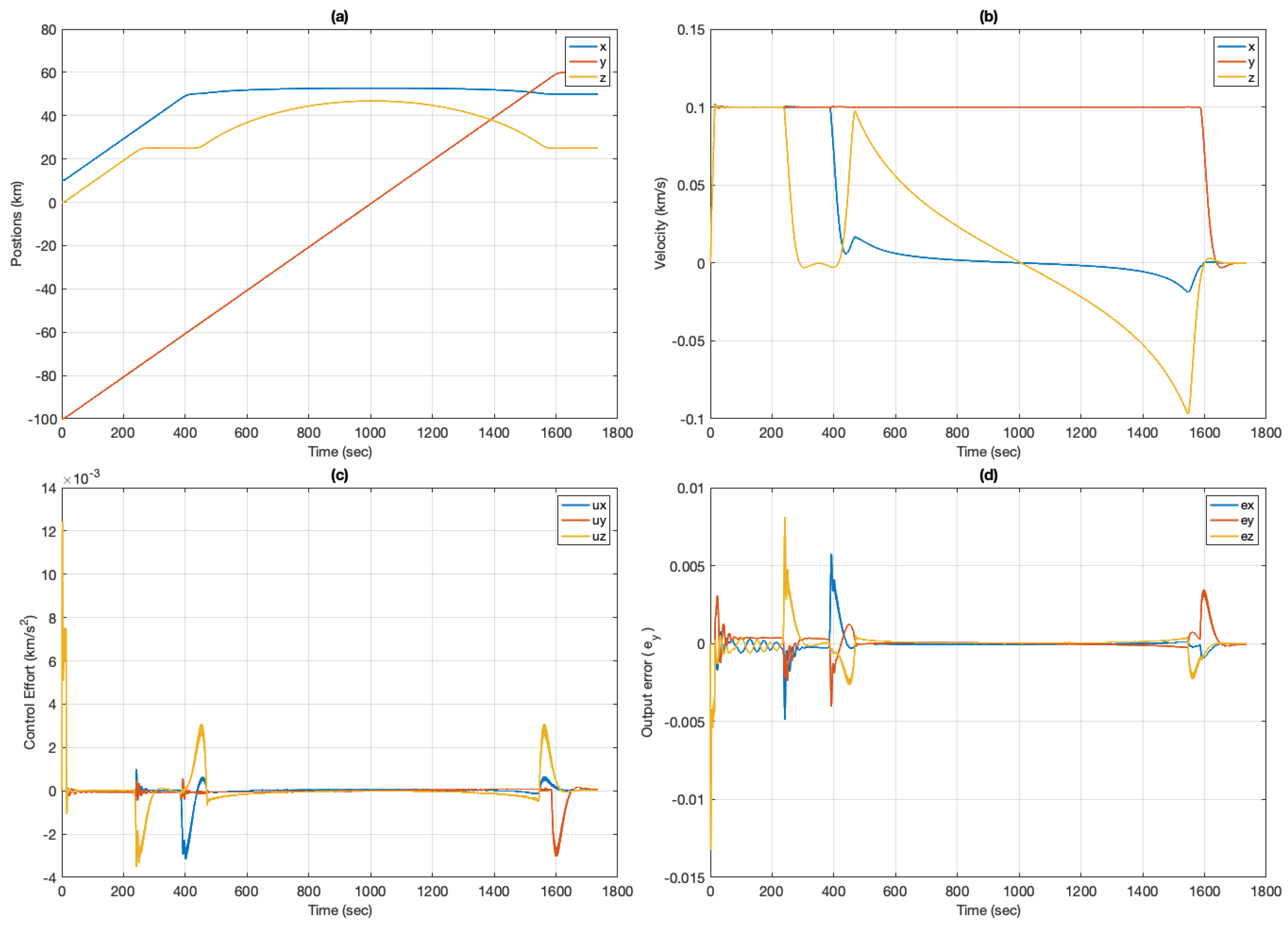 Aerospace 09 00159 g009 550
