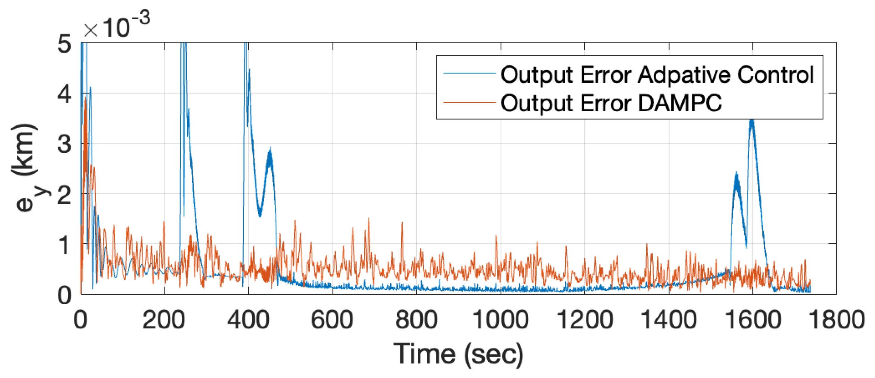 Aerospace 09 00159 g015 550