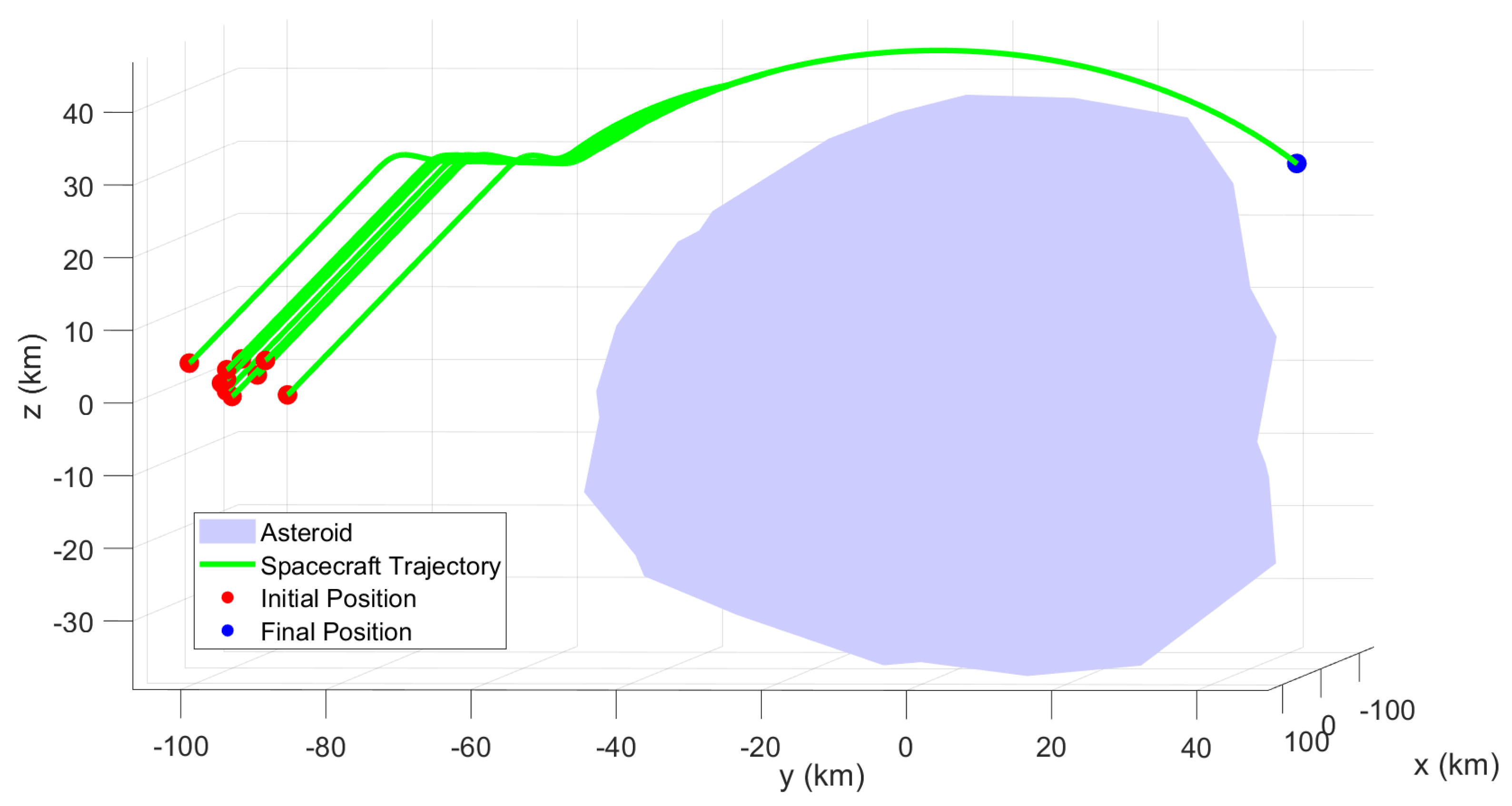 Aerospace 09 00159 g016 550