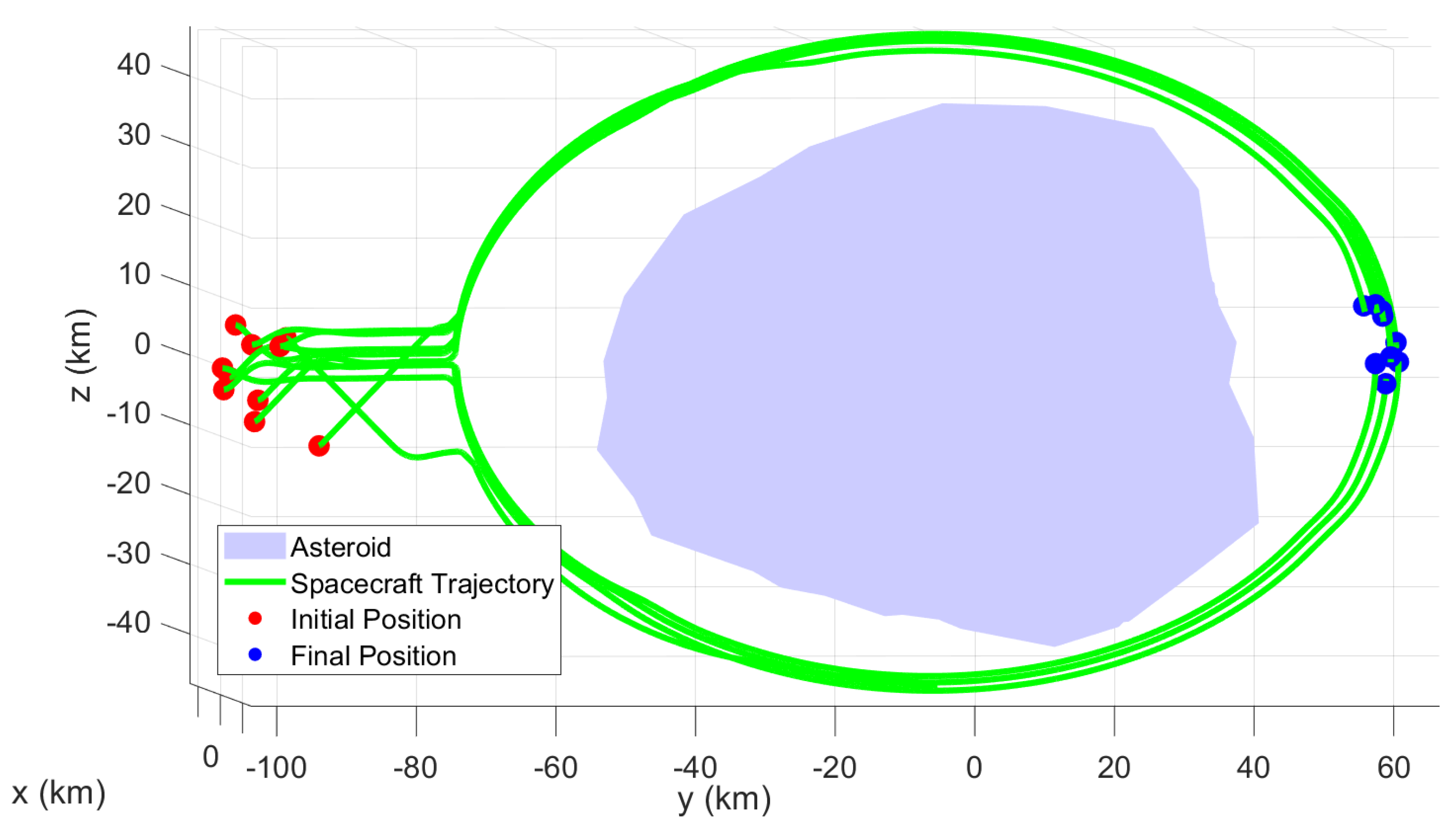 Aerospace 09 00159 g017 550