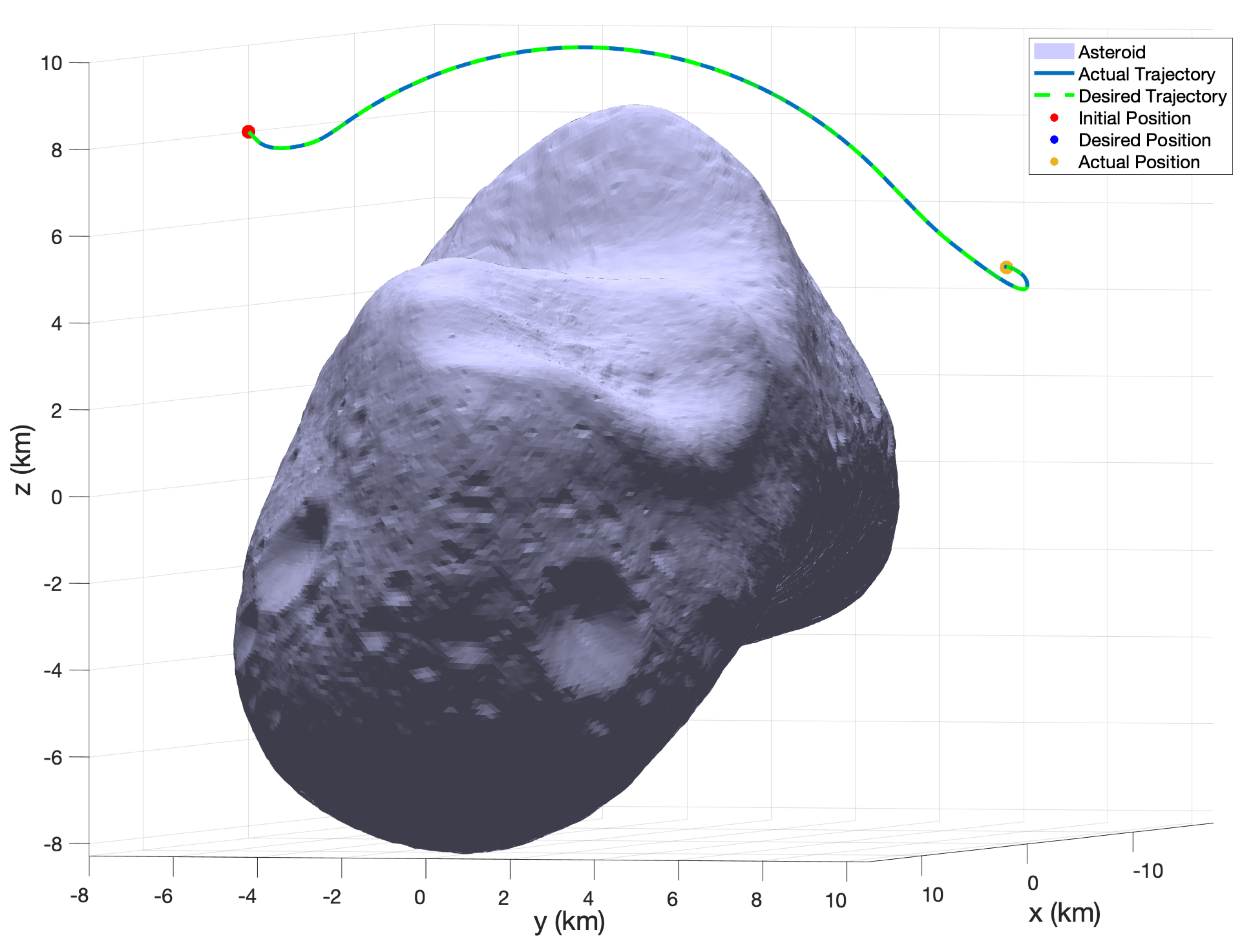 Aerospace 09 00159 g018 550