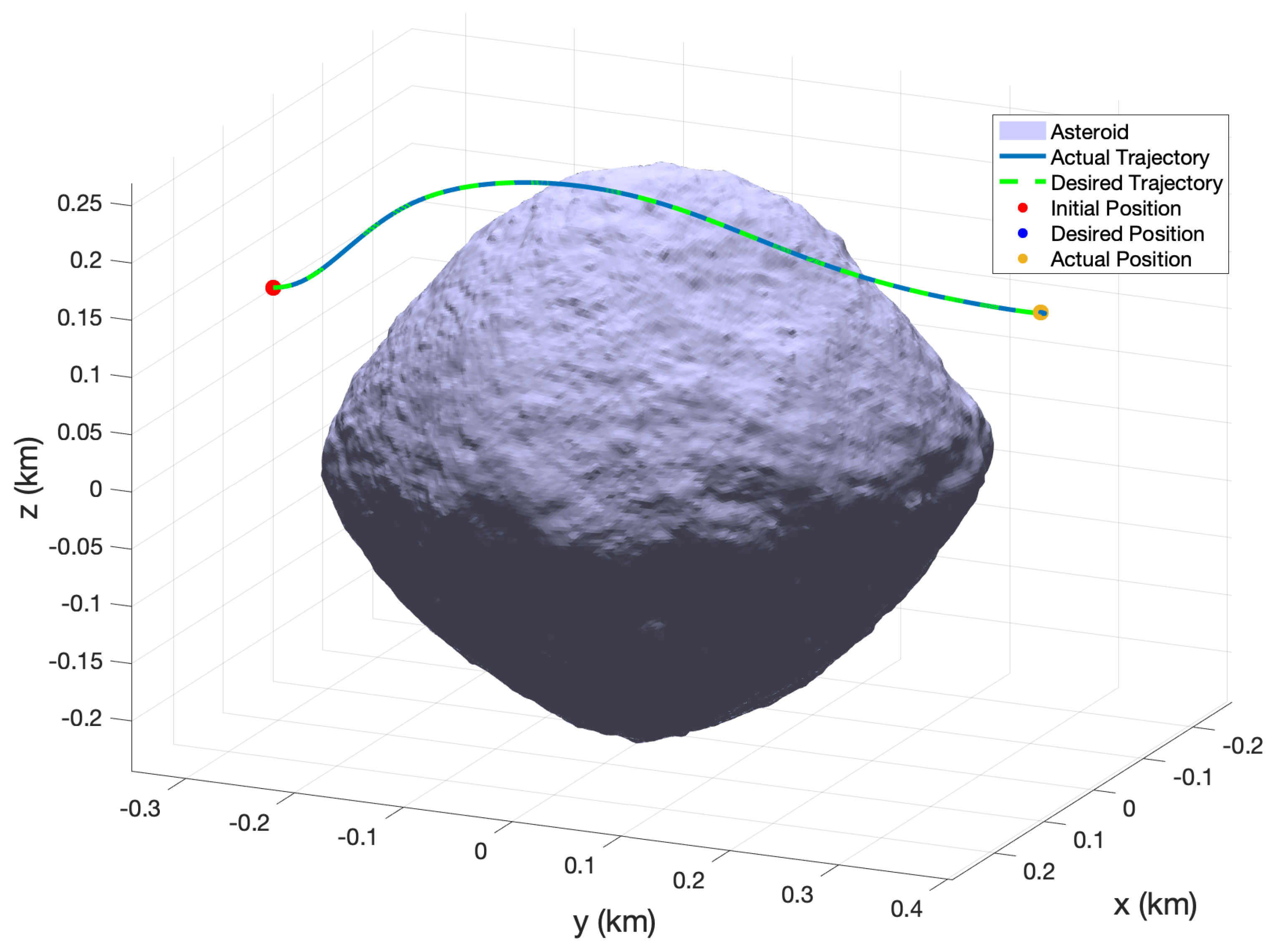 Aerospace 09 00159 g019 550