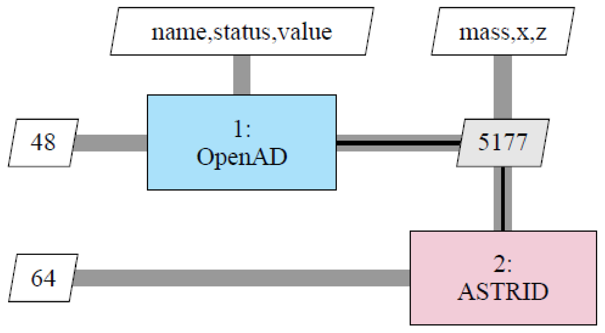 Aerospace 09 00161 g006