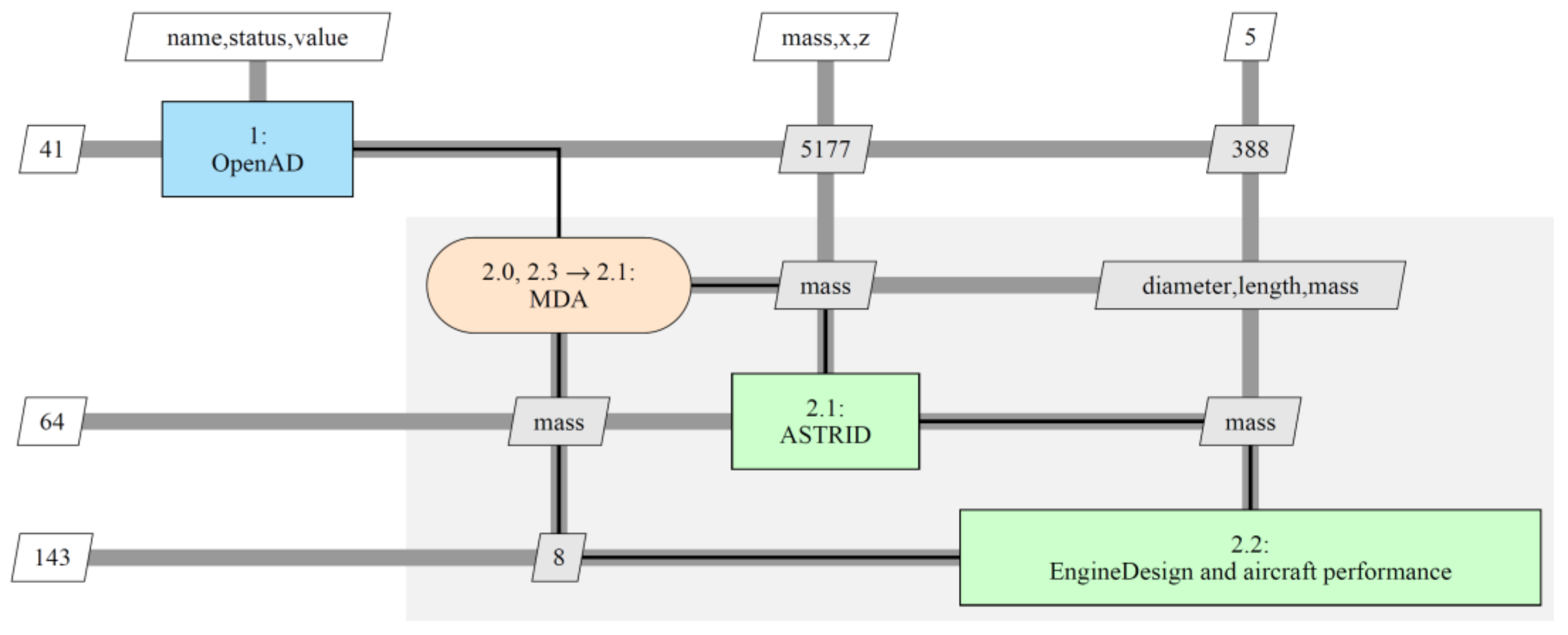 Aerospace 09 00161 g007