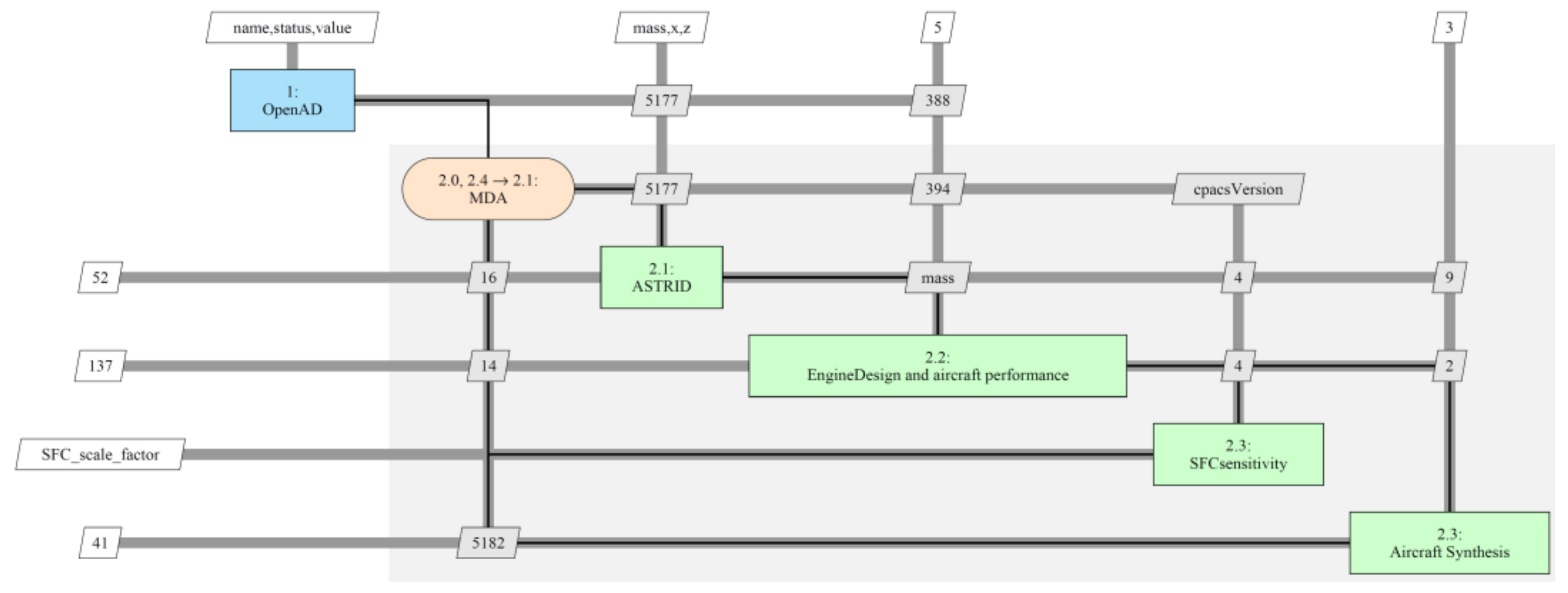Aerospace 09 00161 g009