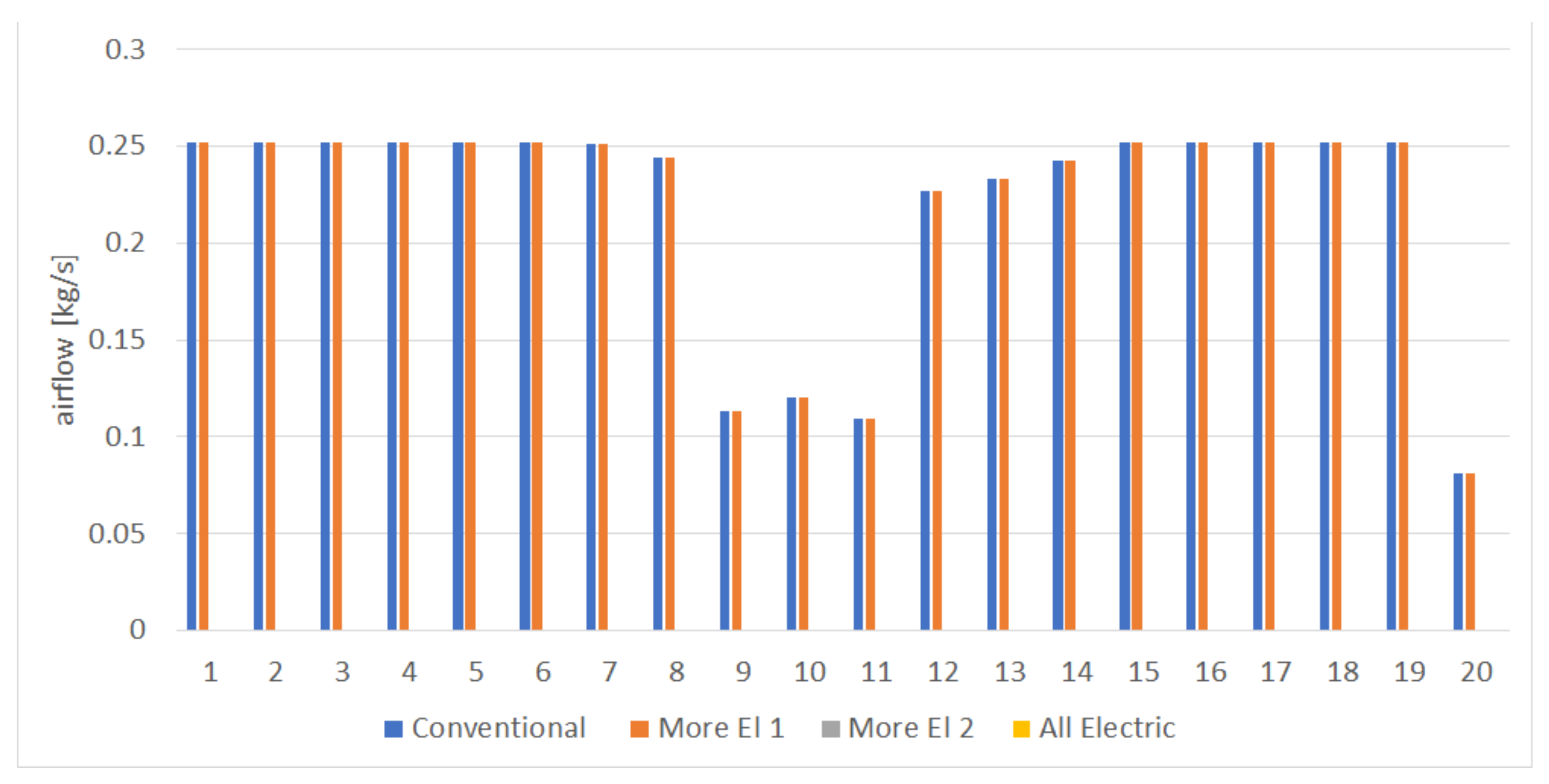 Aerospace 09 00161 g015
