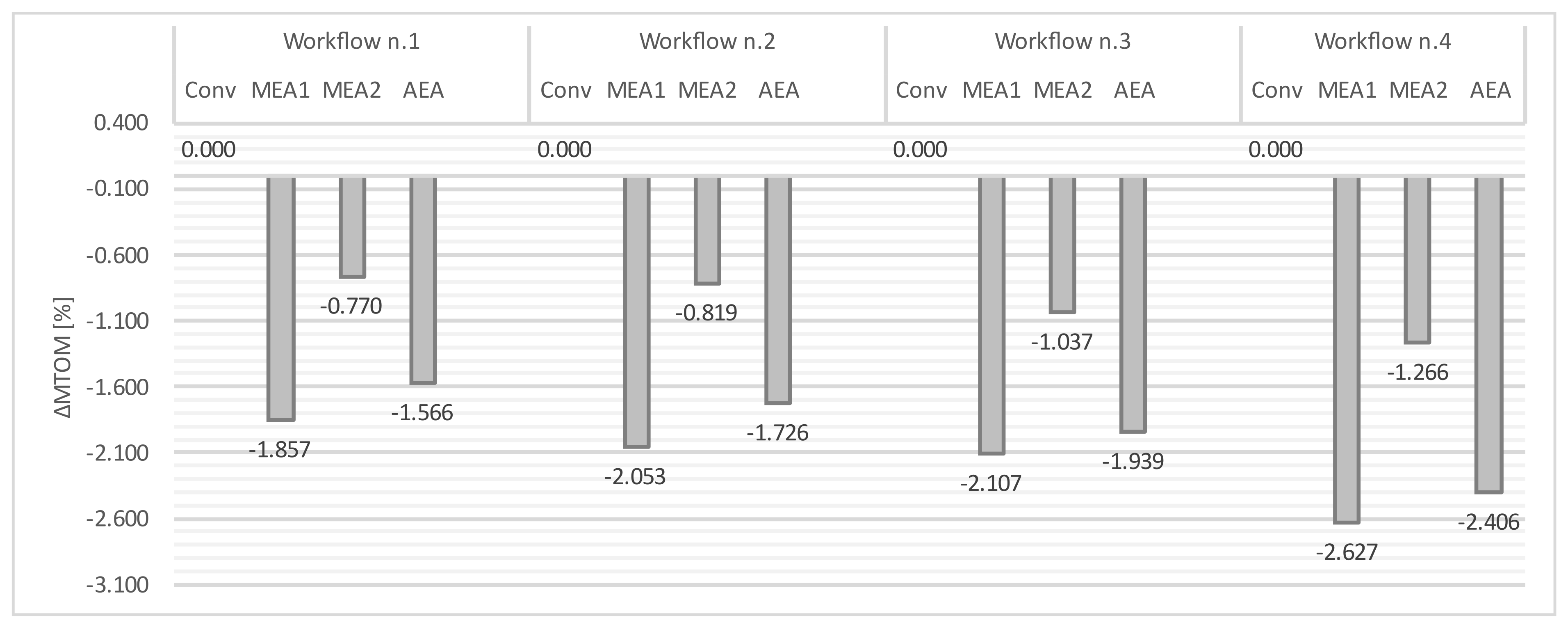 Aerospace 09 00161 g016