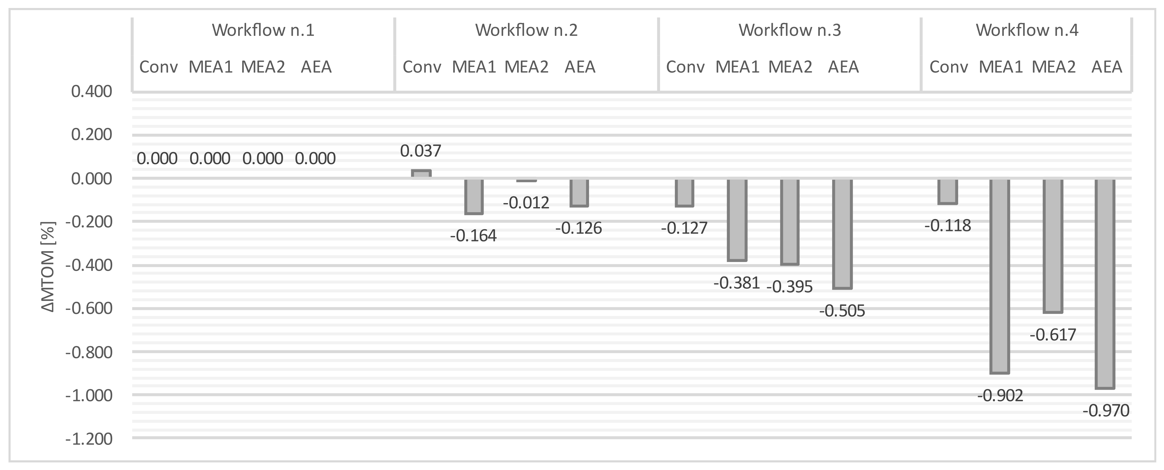Aerospace 09 00161 g017