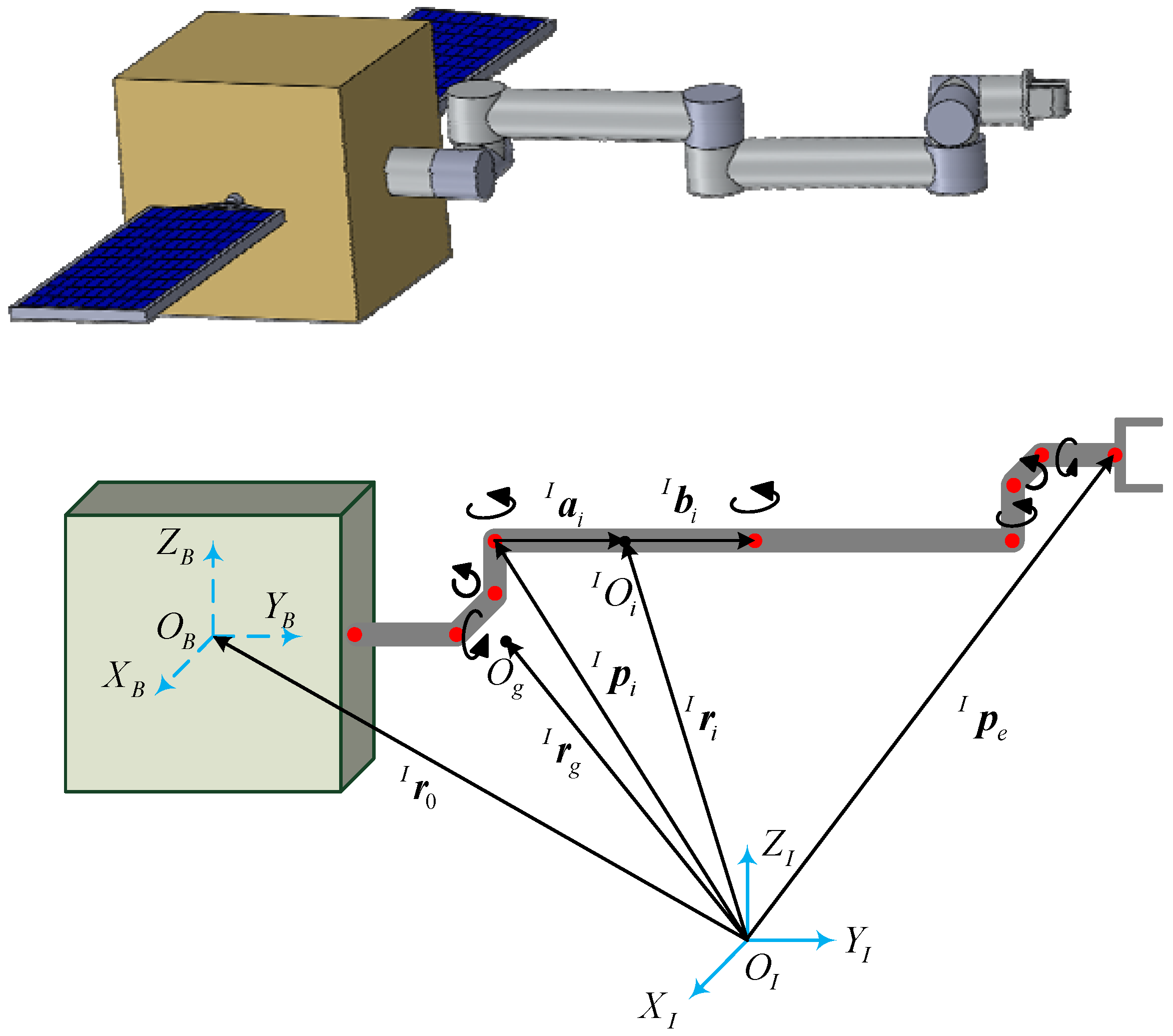 Aerospace 09 00163 g001