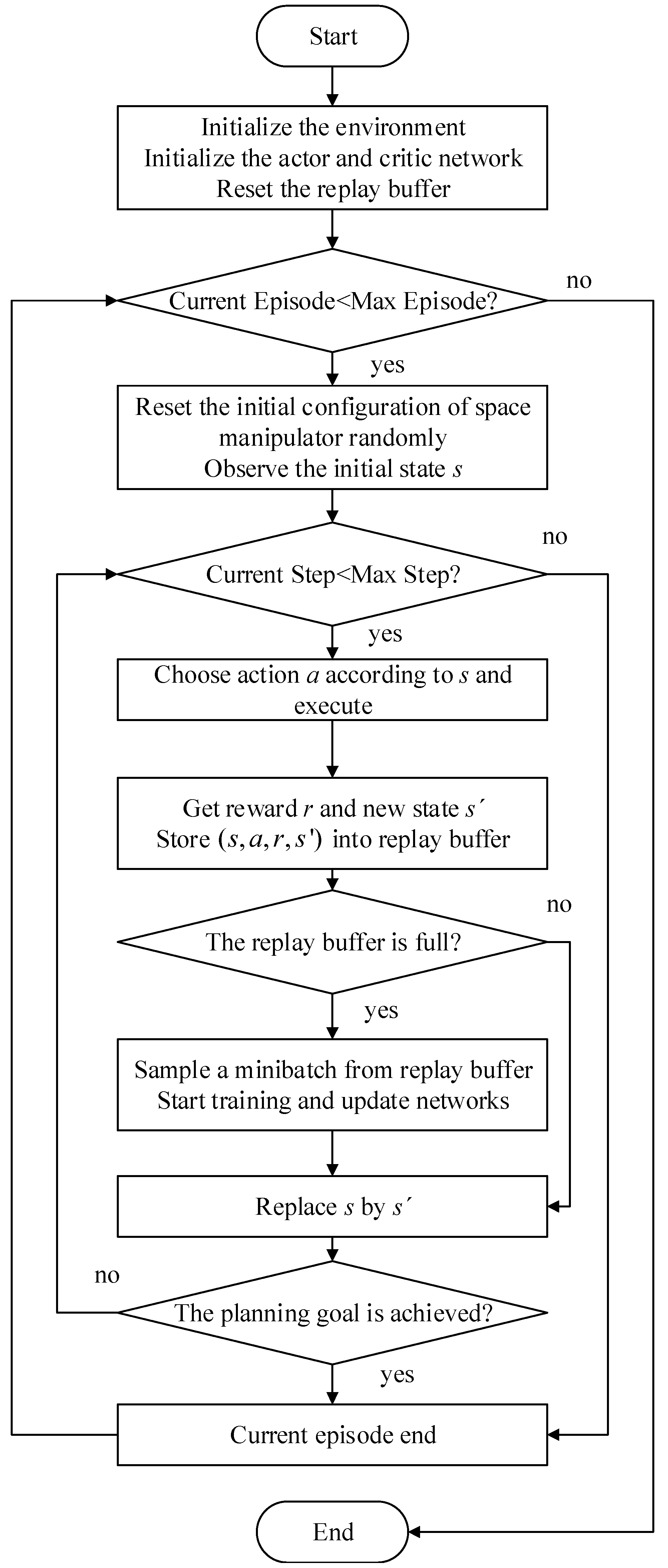 Aerospace 09 00163 g004
