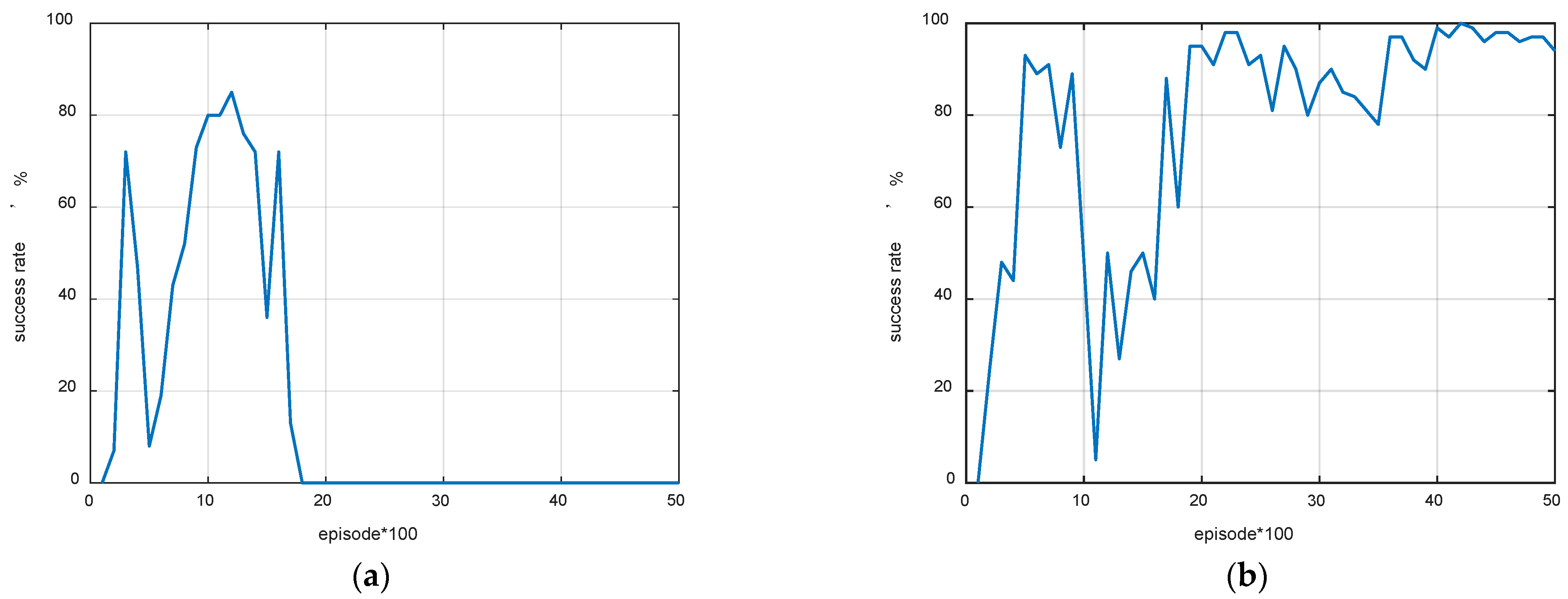 Aerospace 09 00163 g006