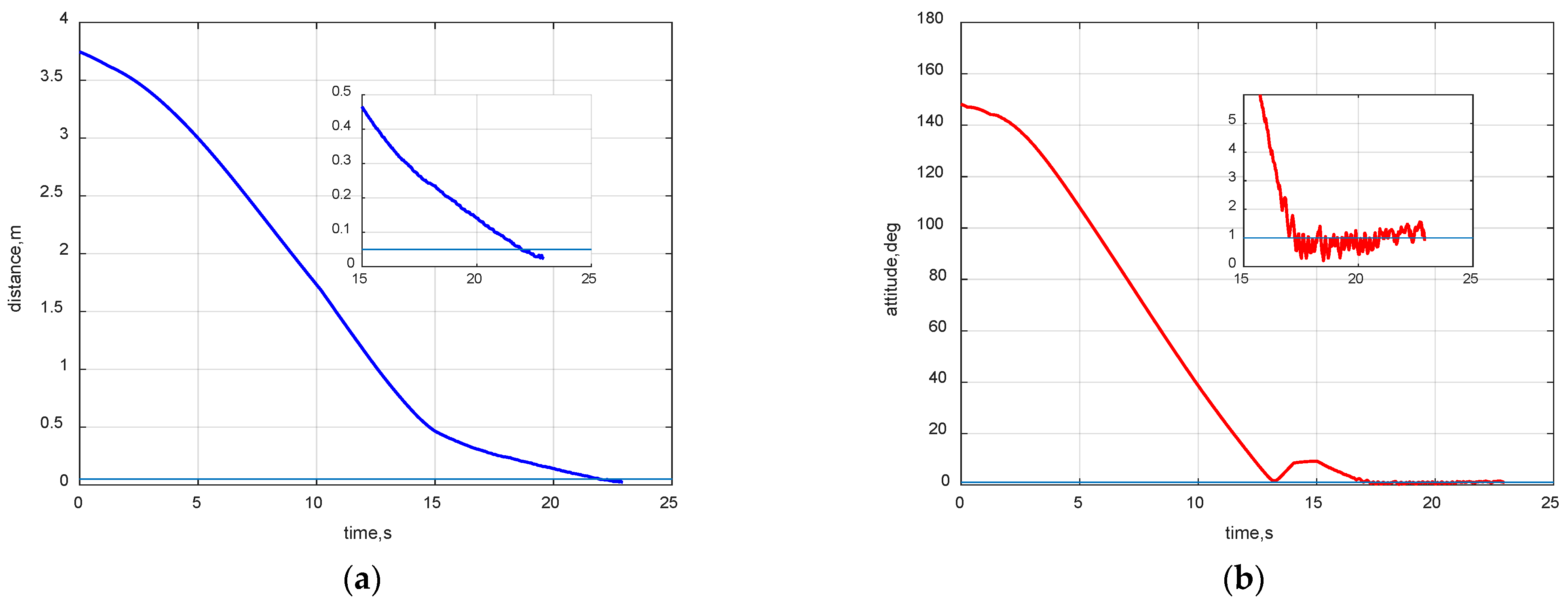 Aerospace 09 00163 g009