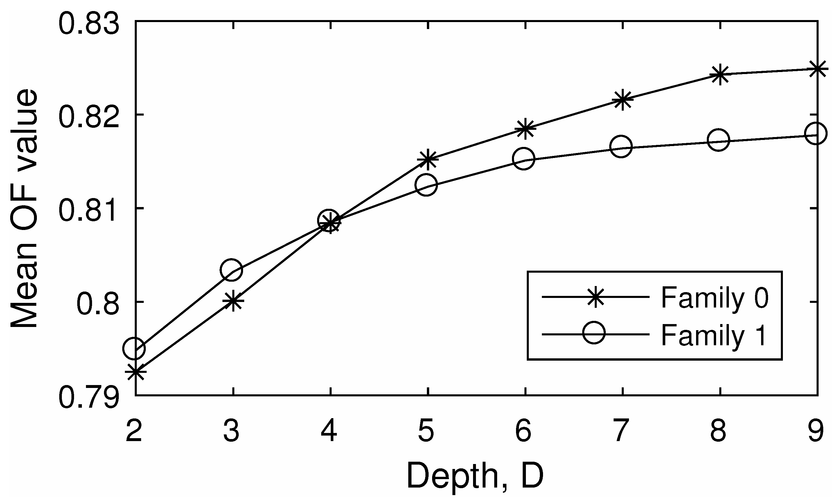 Aerospace 09 00164 g001 550
