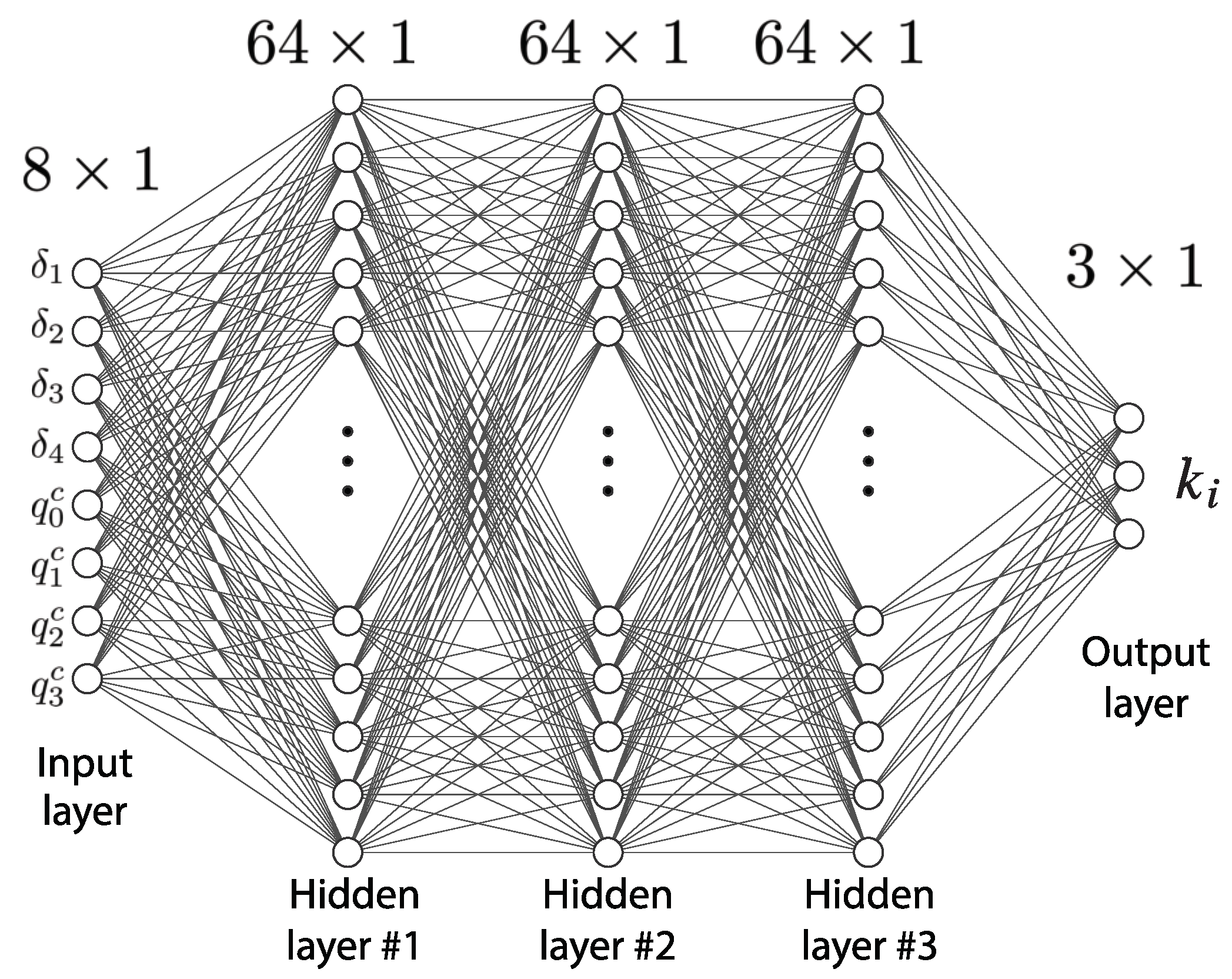 Aerospace 09 00164 g005 550