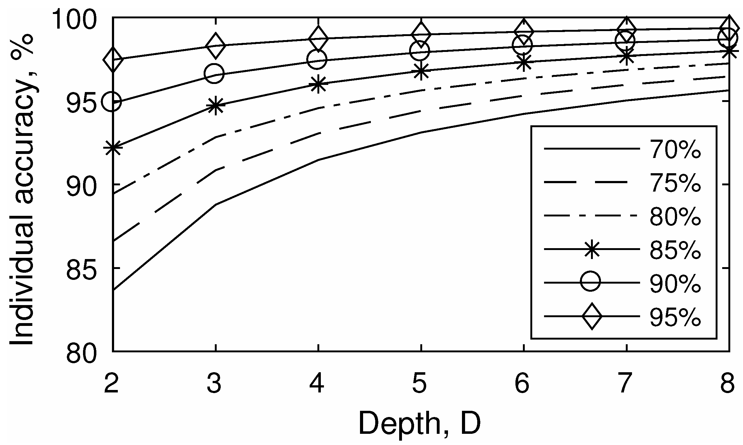 Aerospace 09 00164 g006 550