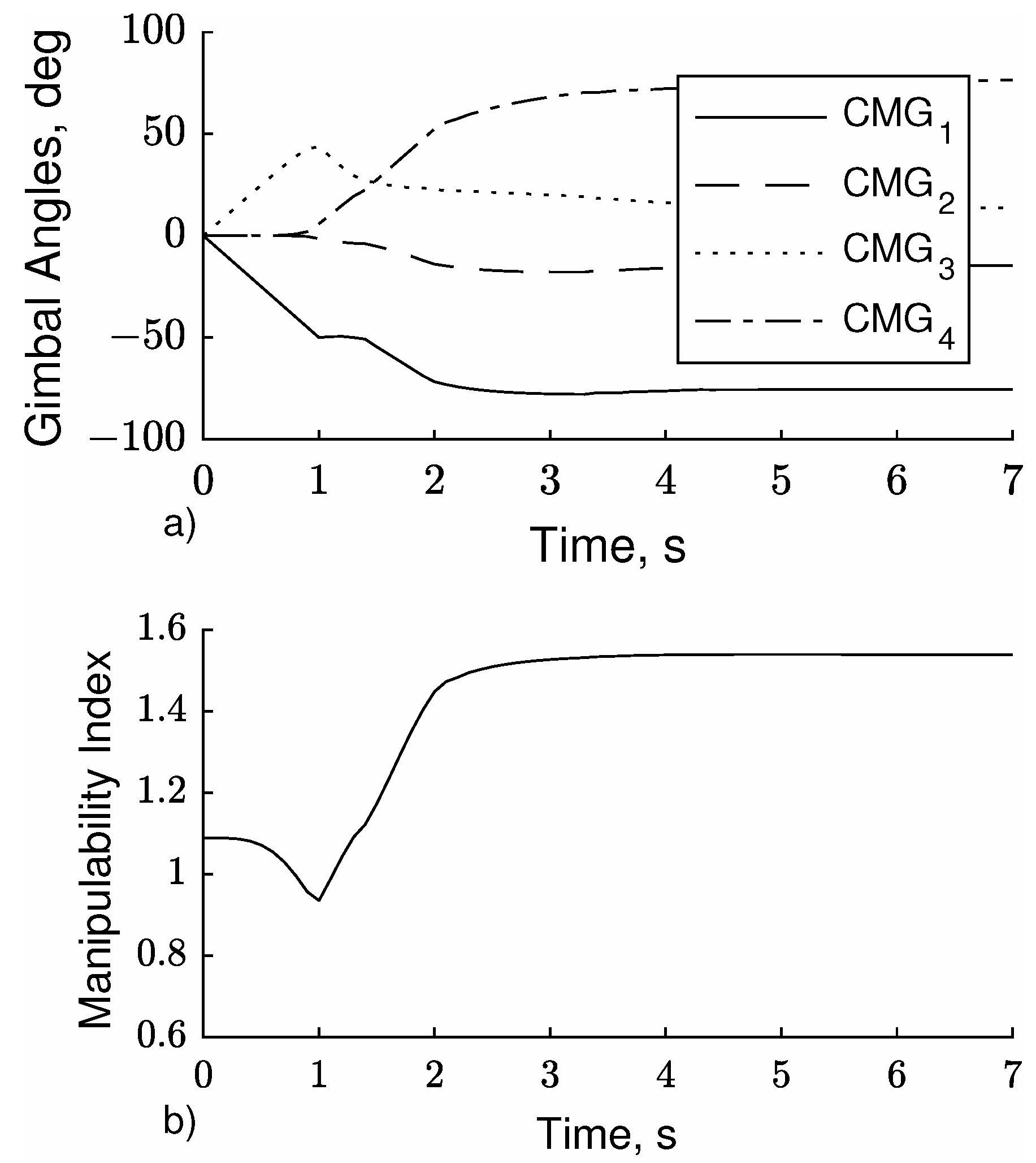 Aerospace 09 00164 g008 550