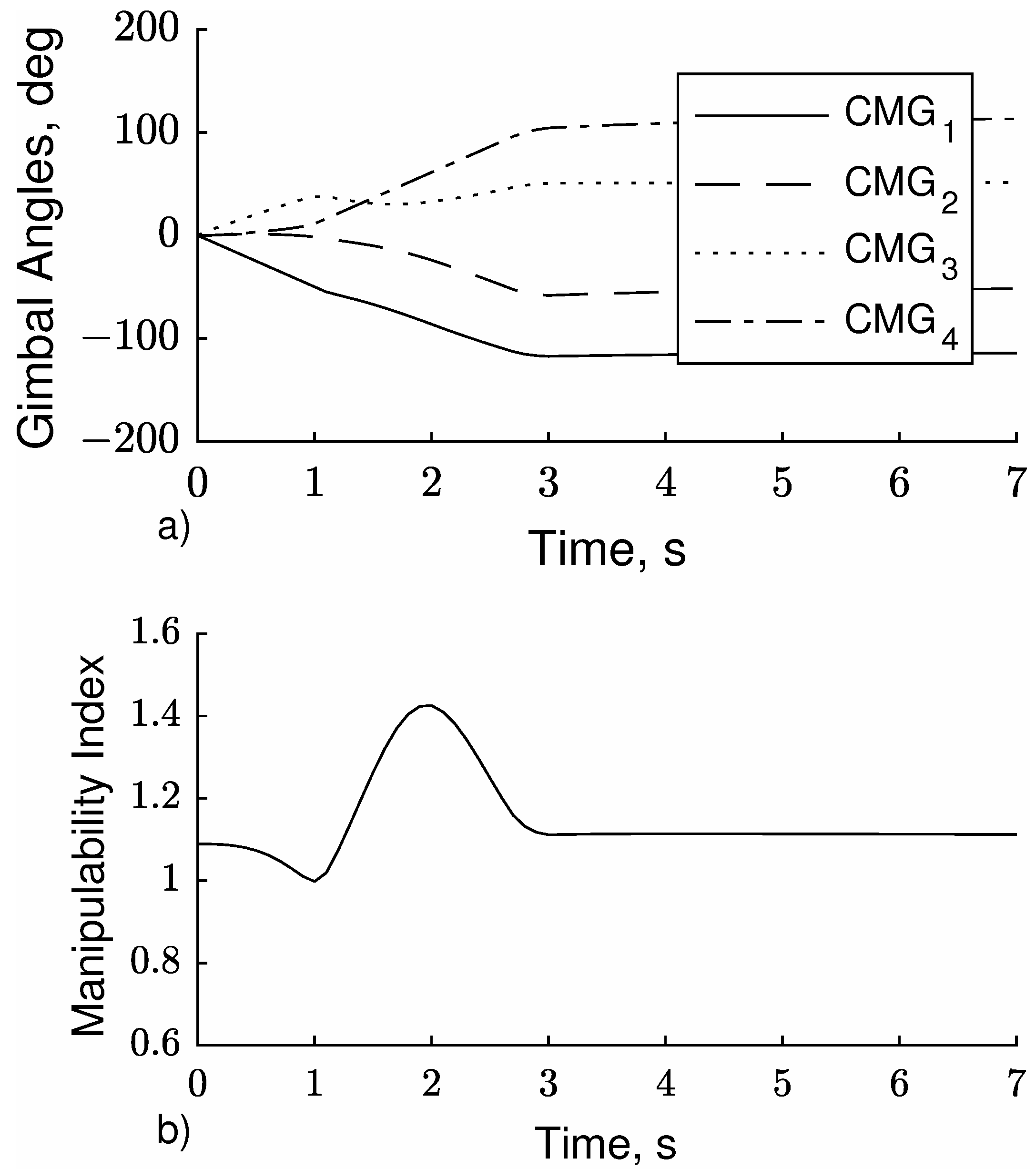 Aerospace 09 00164 g011 550