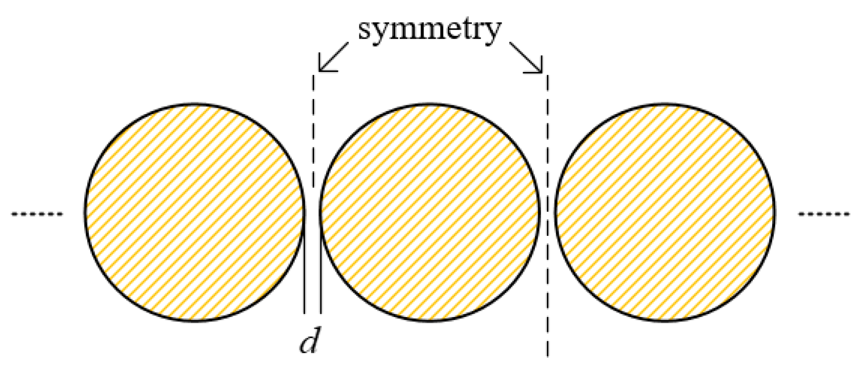 Aerospace 09 00165 g011 550